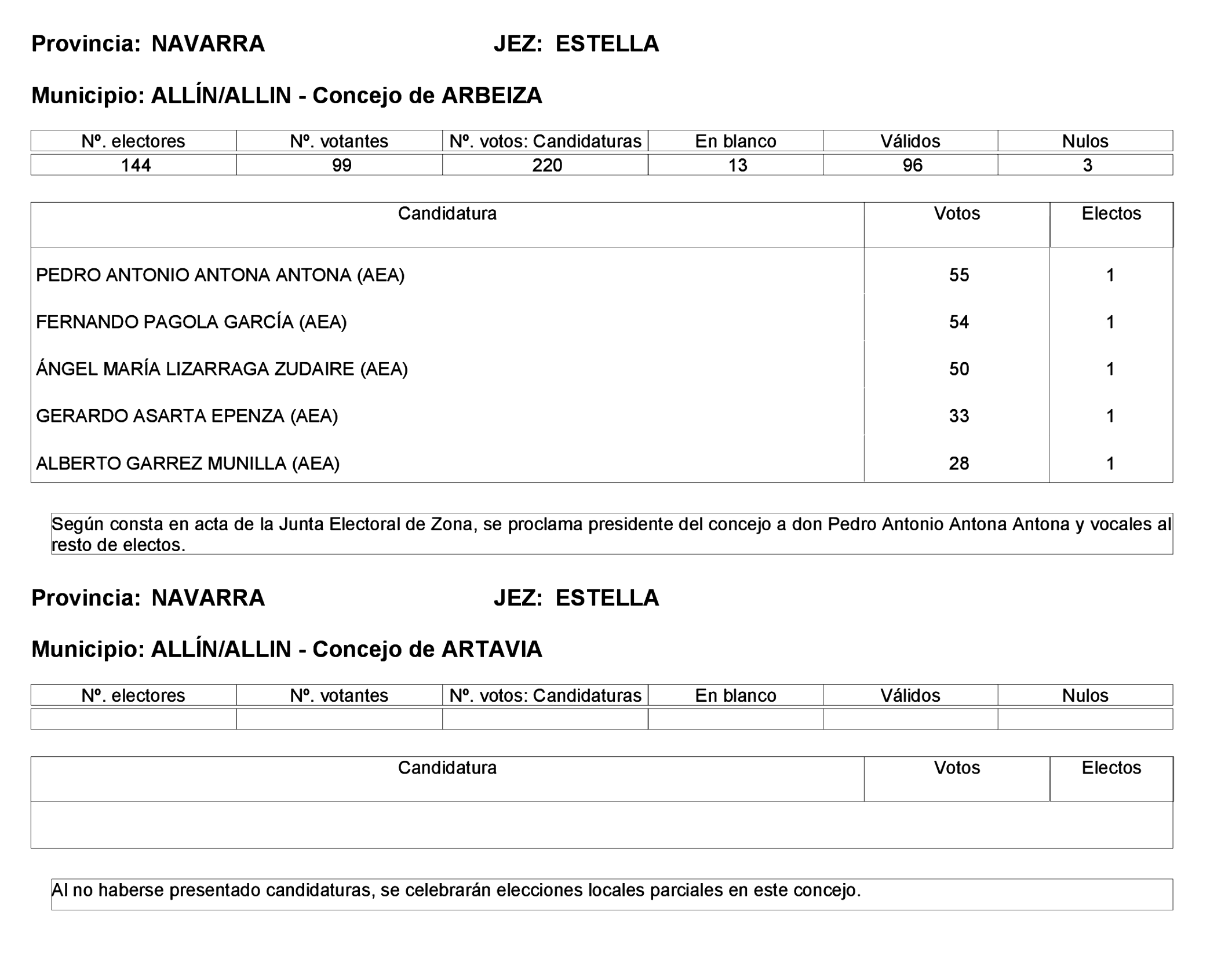 Imagen: /datos/imagenes/disp/2023/275/23331_13803343_38.png