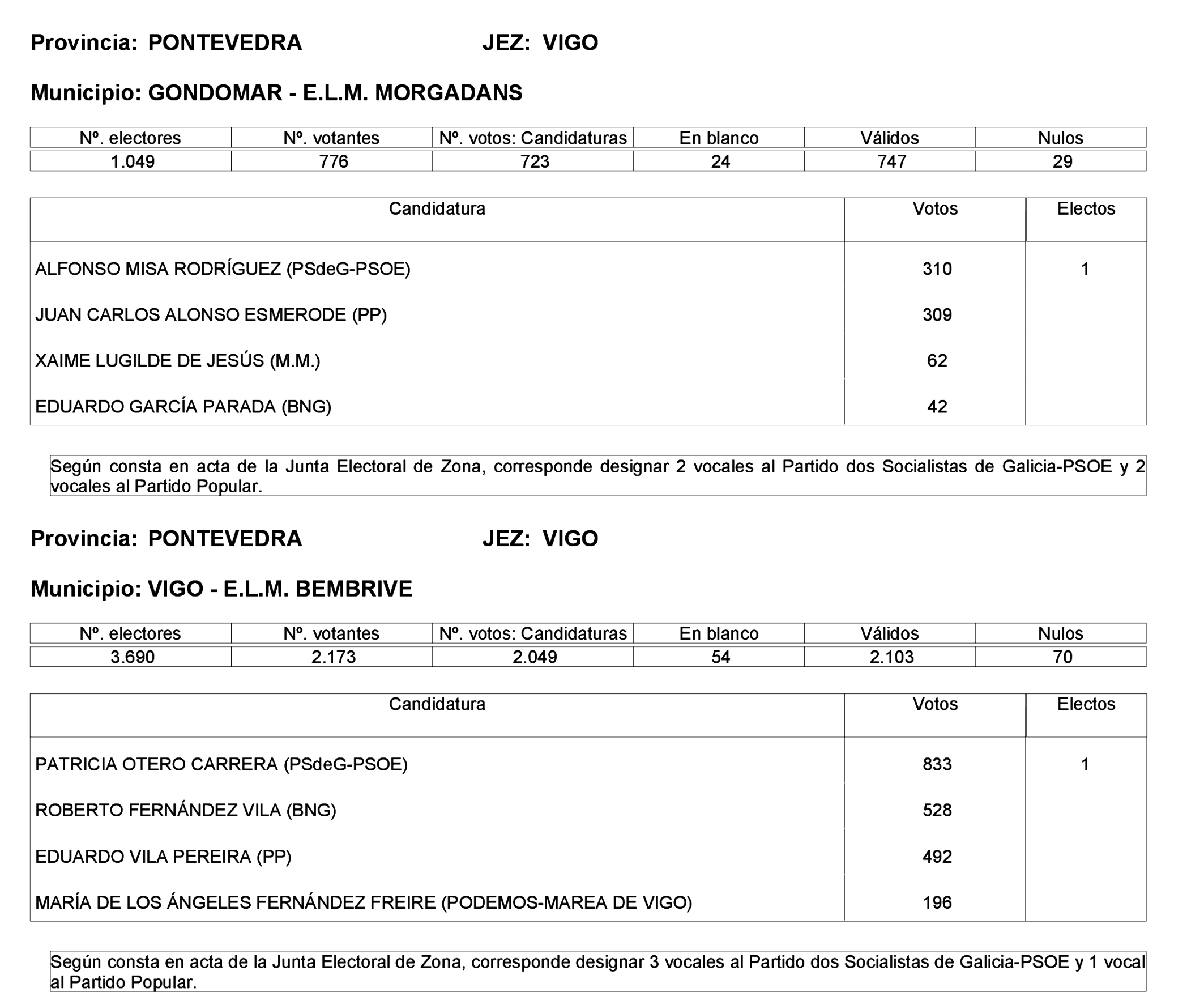 Imagen: /datos/imagenes/disp/2023/275/23331_13803343_4.png