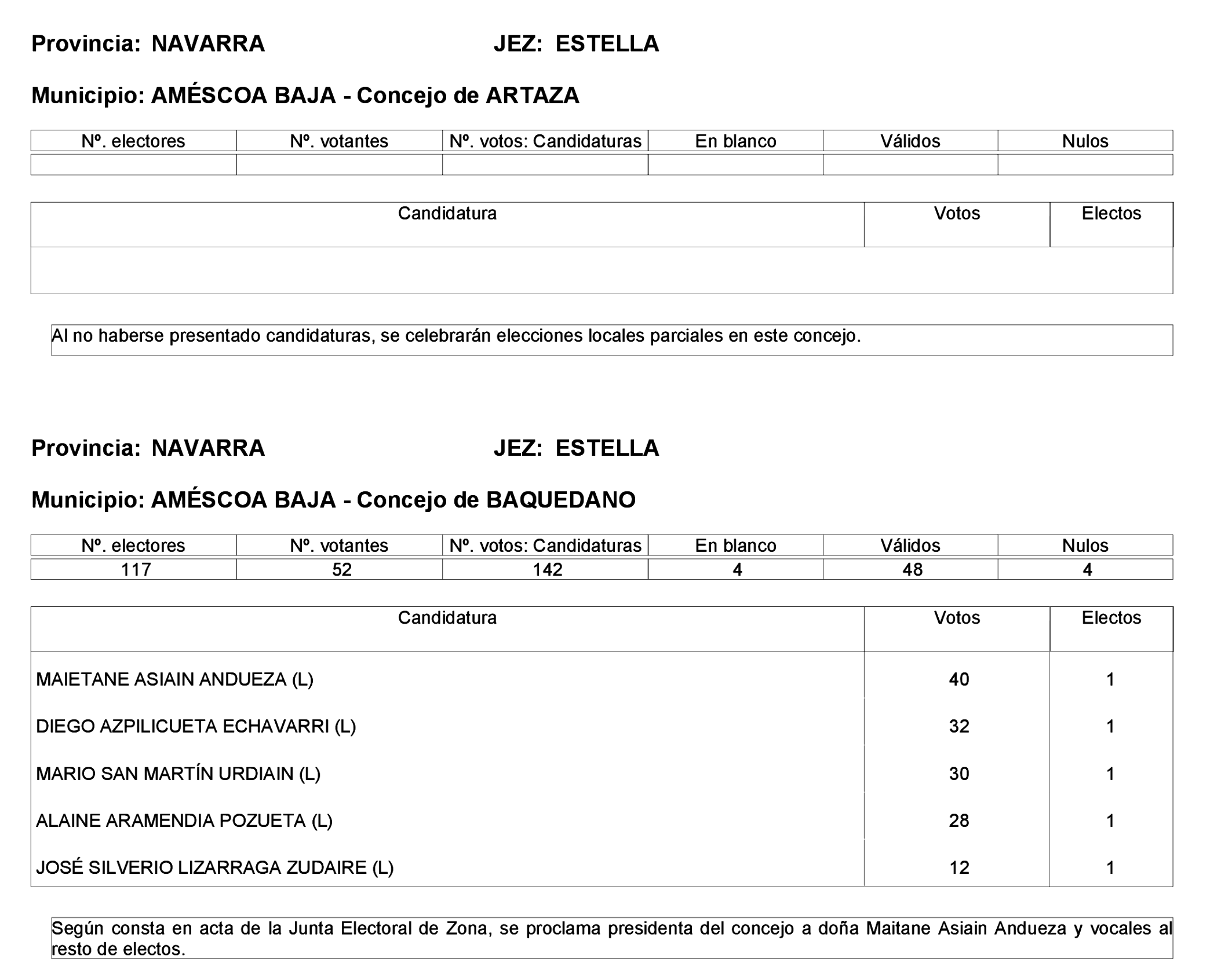 Imagen: /datos/imagenes/disp/2023/275/23331_13803343_42.png