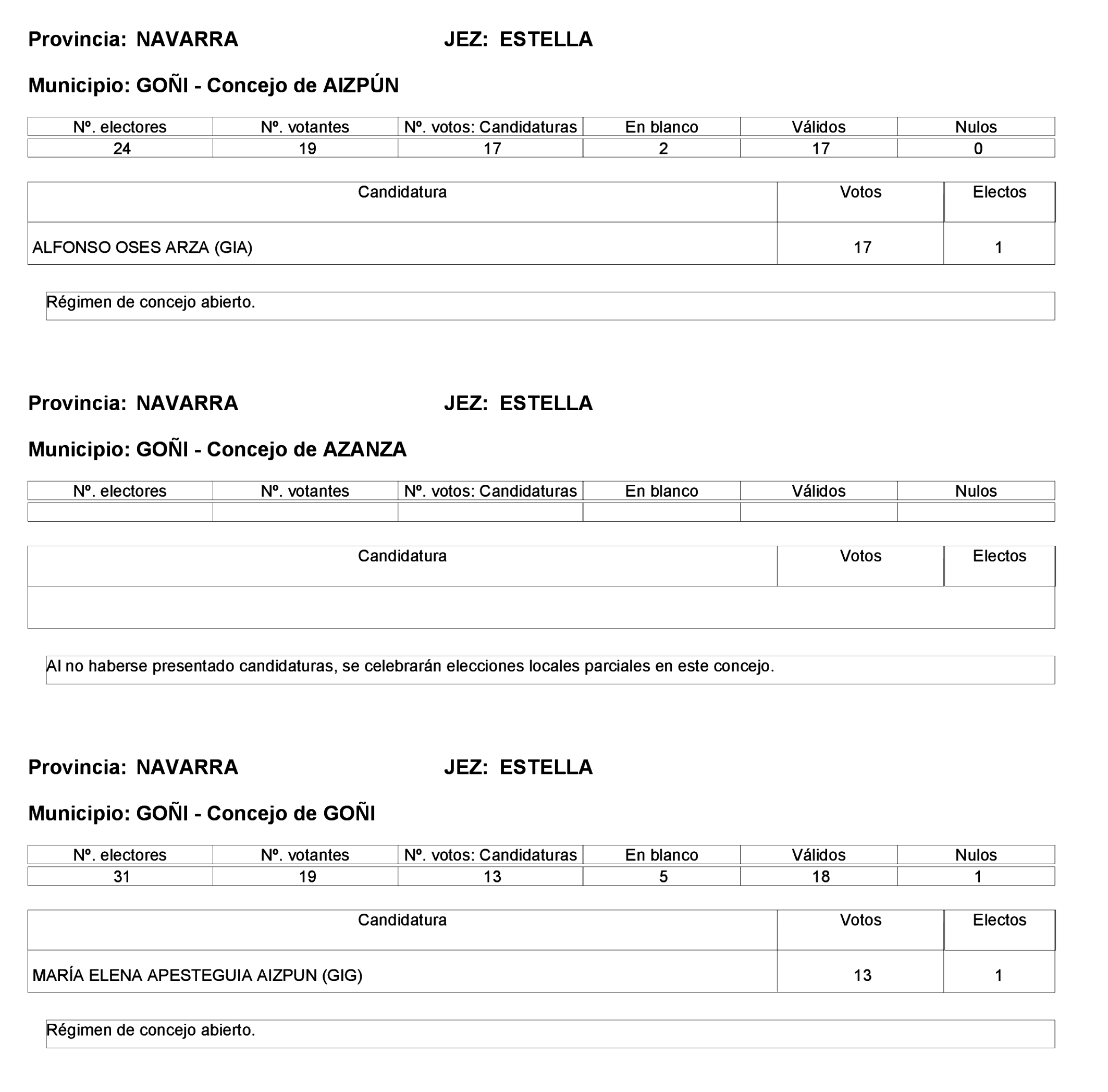Imagen: /datos/imagenes/disp/2023/275/23331_13803343_46.png