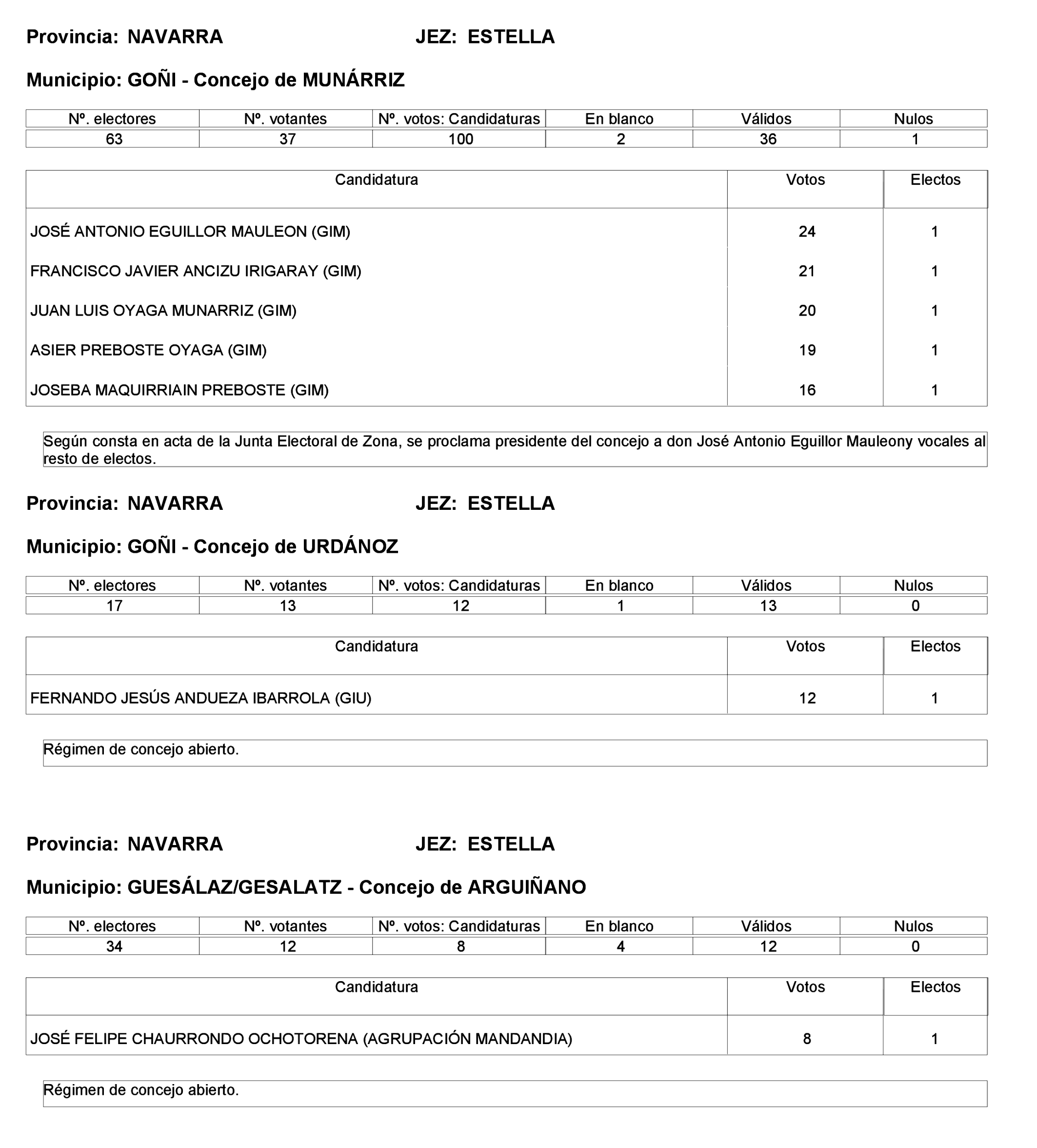 Imagen: /datos/imagenes/disp/2023/275/23331_13803343_47.png