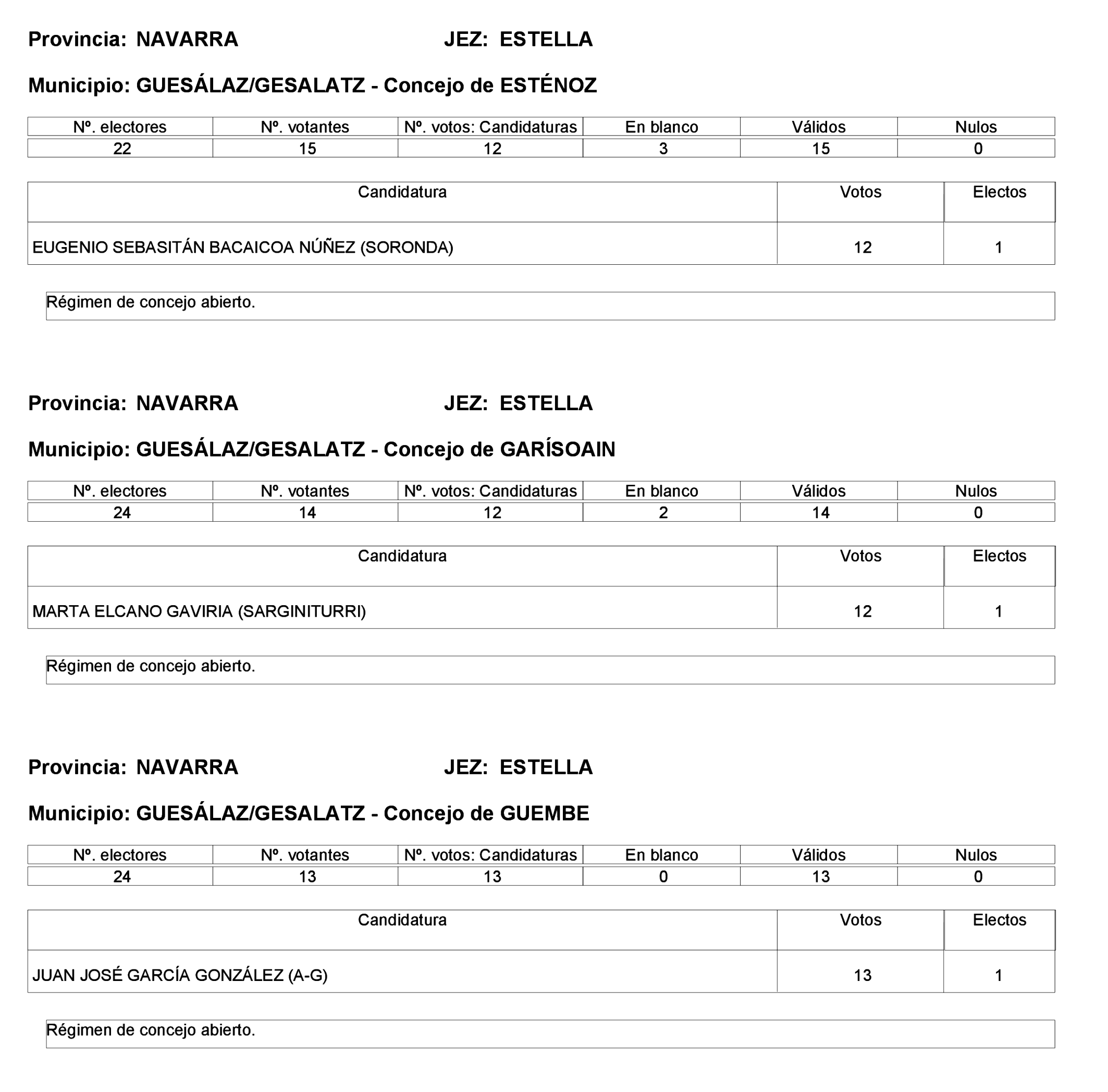 Imagen: /datos/imagenes/disp/2023/275/23331_13803343_48.png