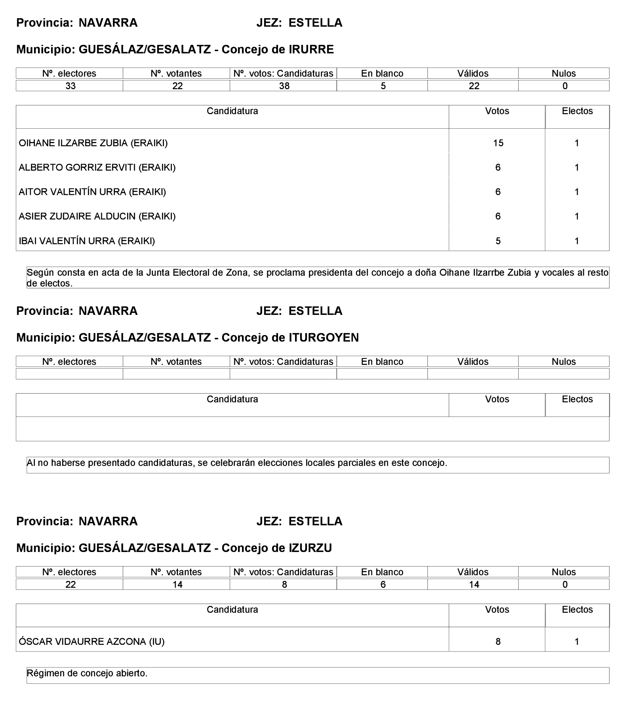 Imagen: /datos/imagenes/disp/2023/275/23331_13803343_49.png