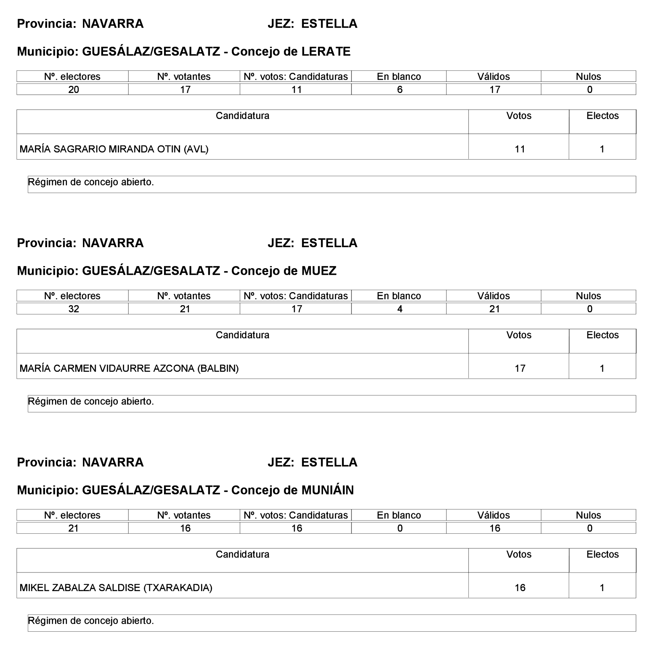Imagen: /datos/imagenes/disp/2023/275/23331_13803343_50.png