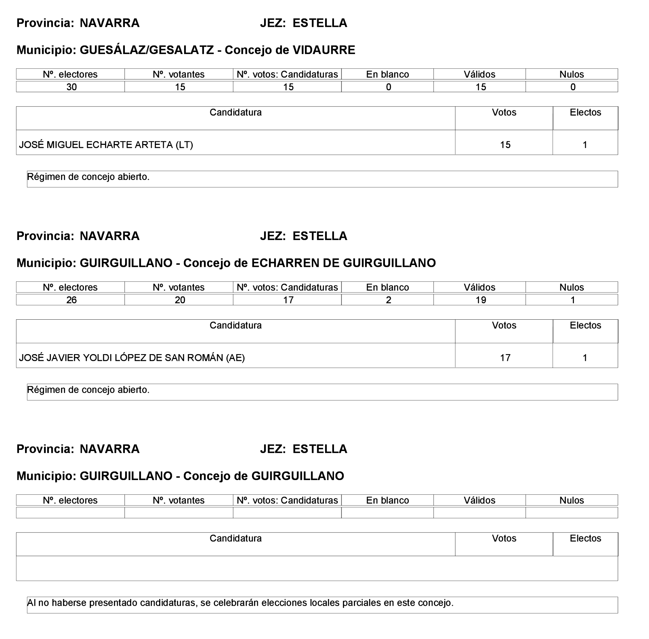 Imagen: /datos/imagenes/disp/2023/275/23331_13803343_51.png