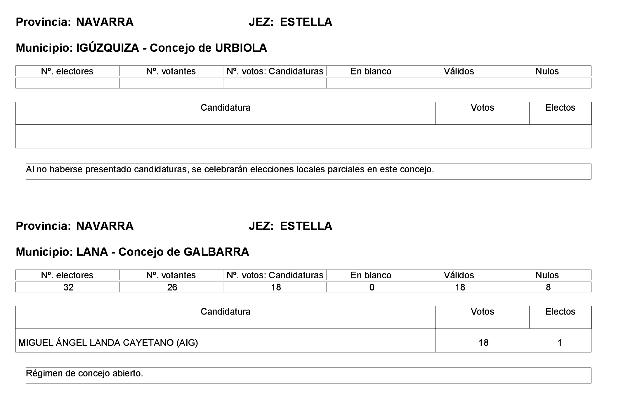 Imagen: /datos/imagenes/disp/2023/275/23331_13803343_53.png