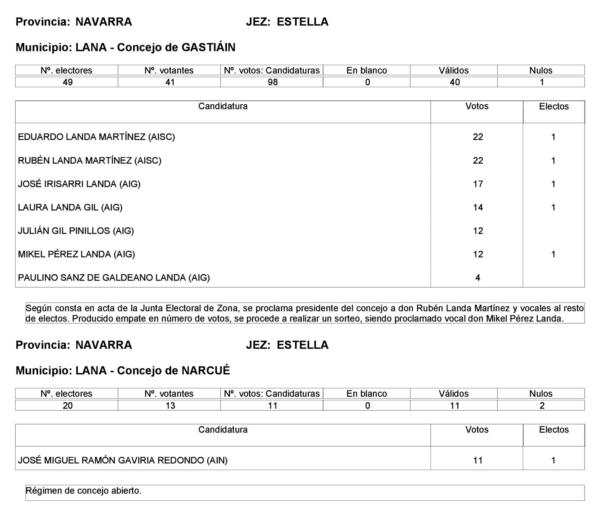 Imagen: /datos/imagenes/disp/2023/275/23331_13803343_54.png
