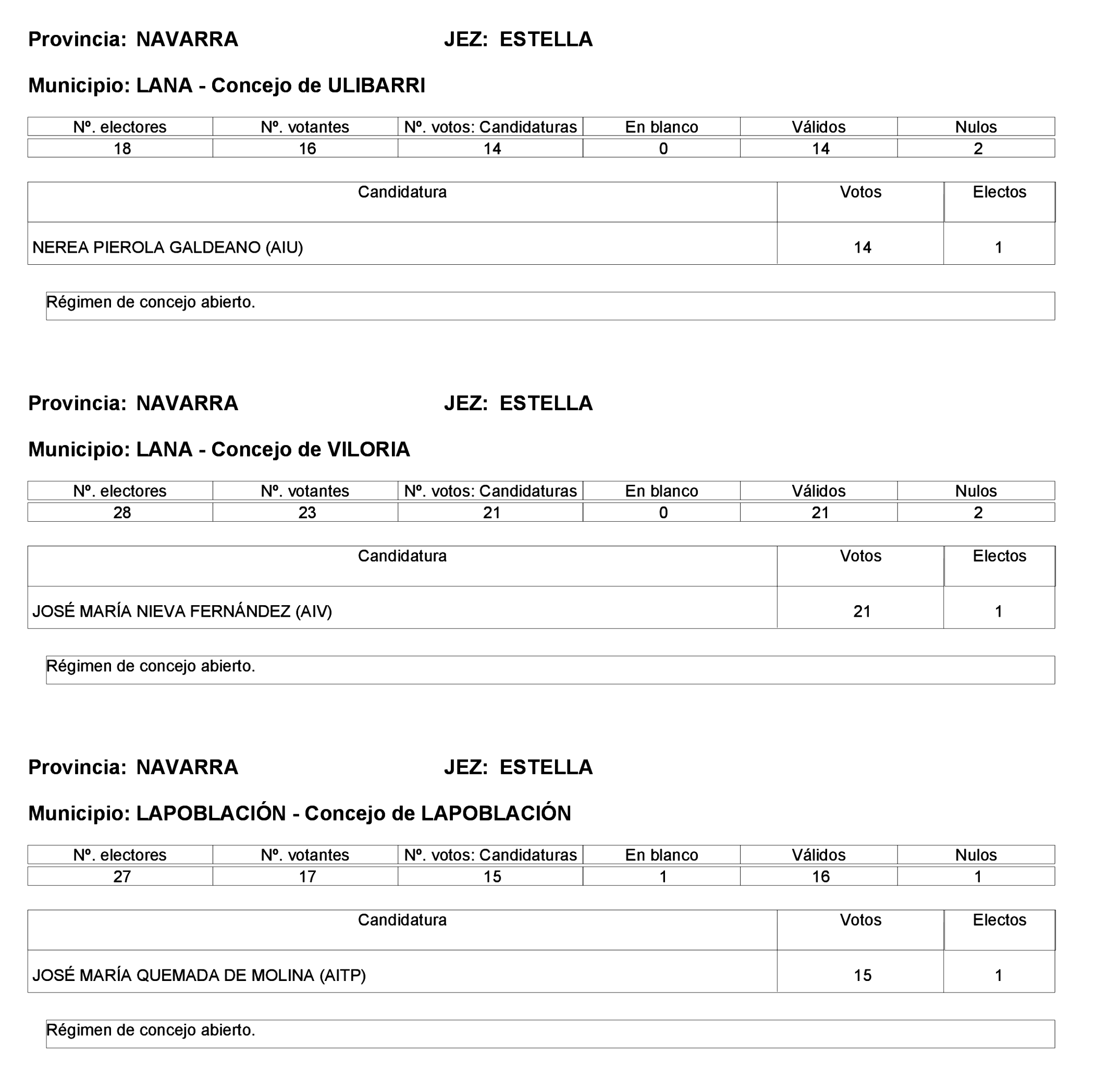 Imagen: /datos/imagenes/disp/2023/275/23331_13803343_55.png