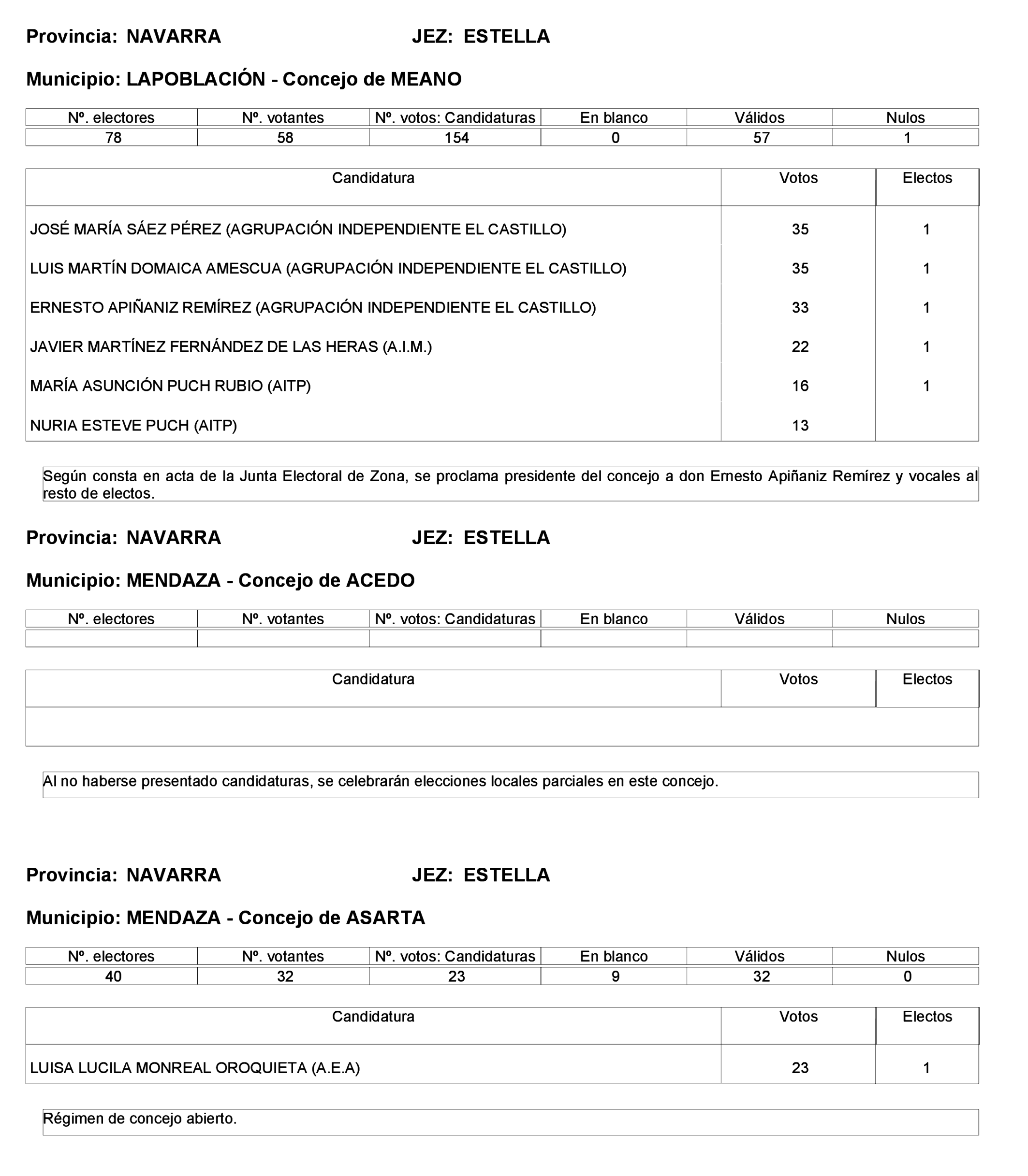 Imagen: /datos/imagenes/disp/2023/275/23331_13803343_56.png