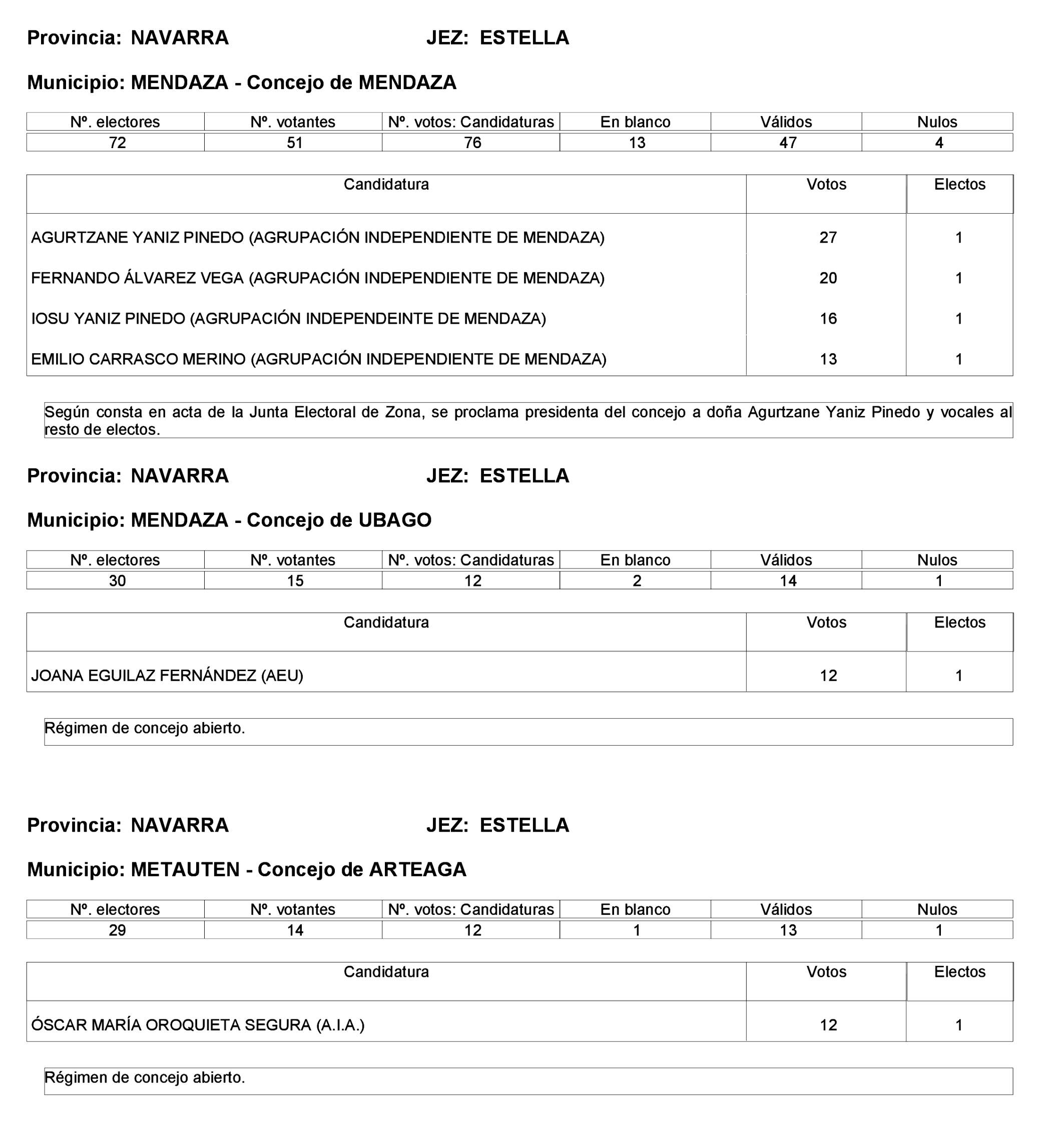 Imagen: /datos/imagenes/disp/2023/275/23331_13803343_57.png
