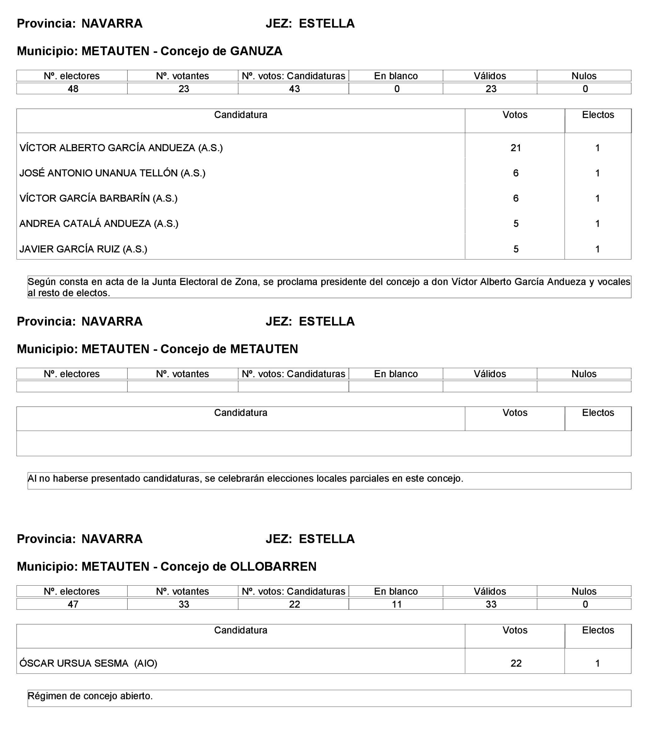 Imagen: /datos/imagenes/disp/2023/275/23331_13803343_58.png