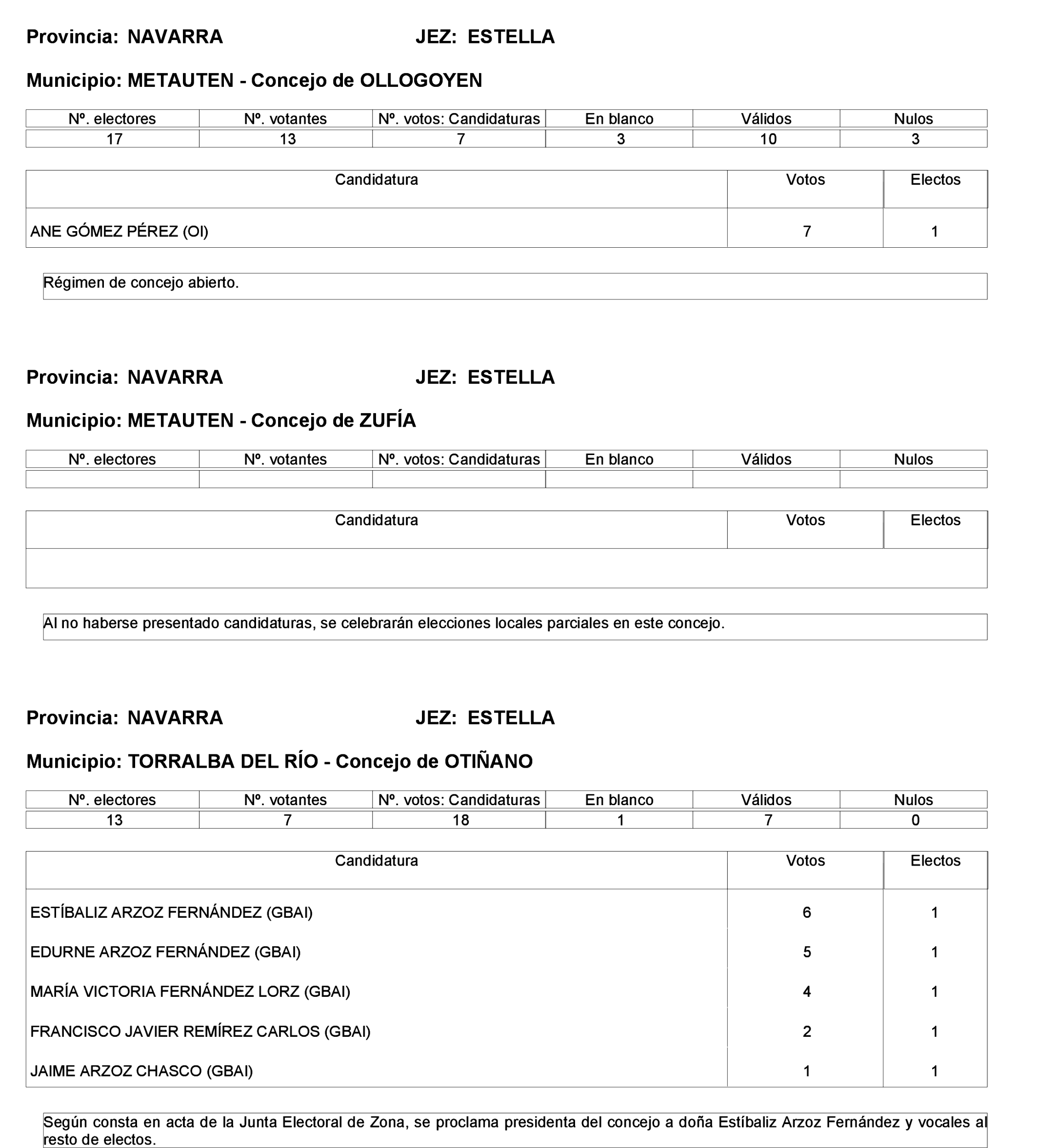 Imagen: /datos/imagenes/disp/2023/275/23331_13803343_59.png