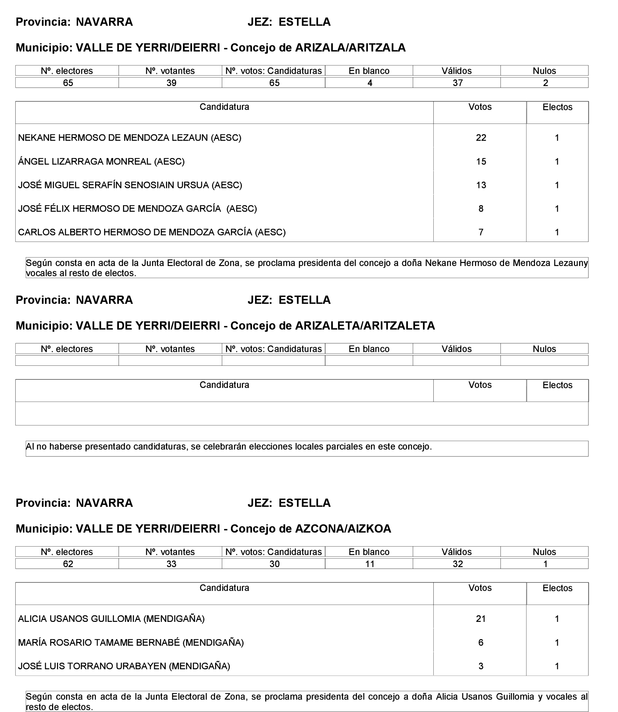 Imagen: /datos/imagenes/disp/2023/275/23331_13803343_61.png