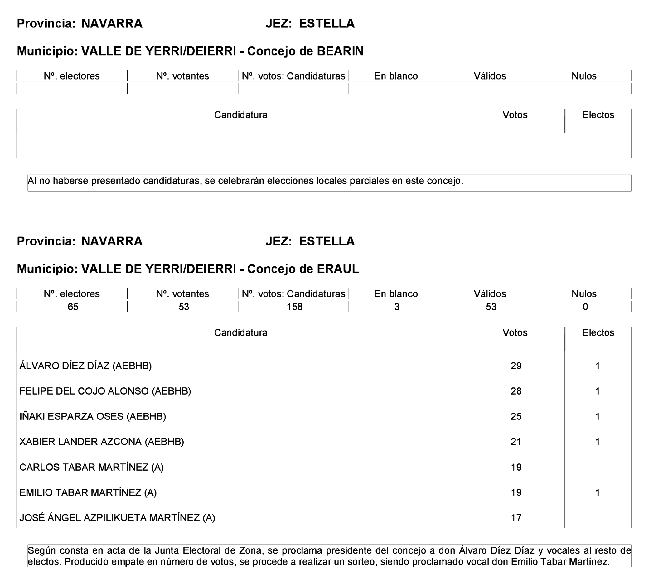 Imagen: /datos/imagenes/disp/2023/275/23331_13803343_62.png
