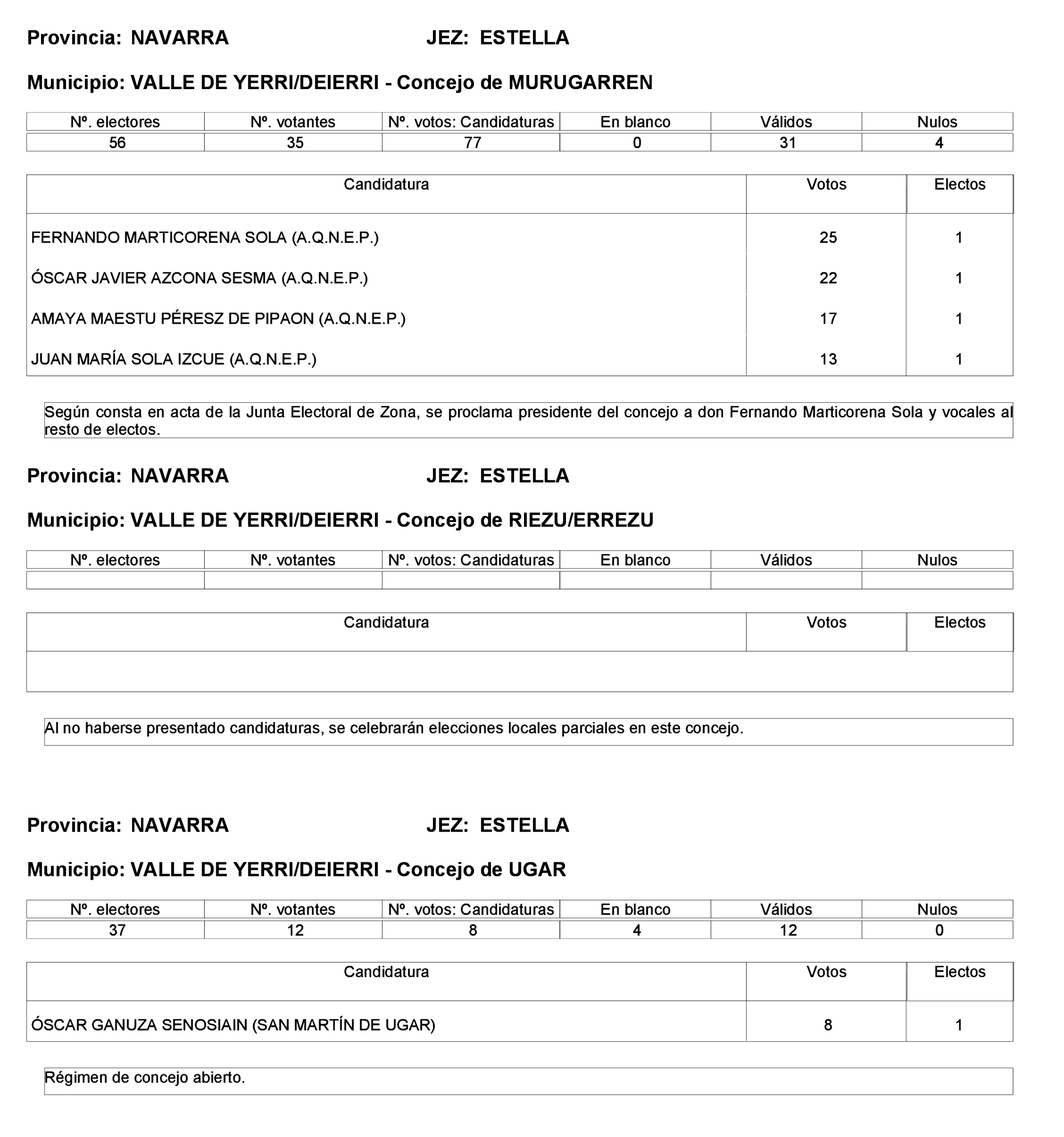 Imagen: /datos/imagenes/disp/2023/275/23331_13803343_66.png
