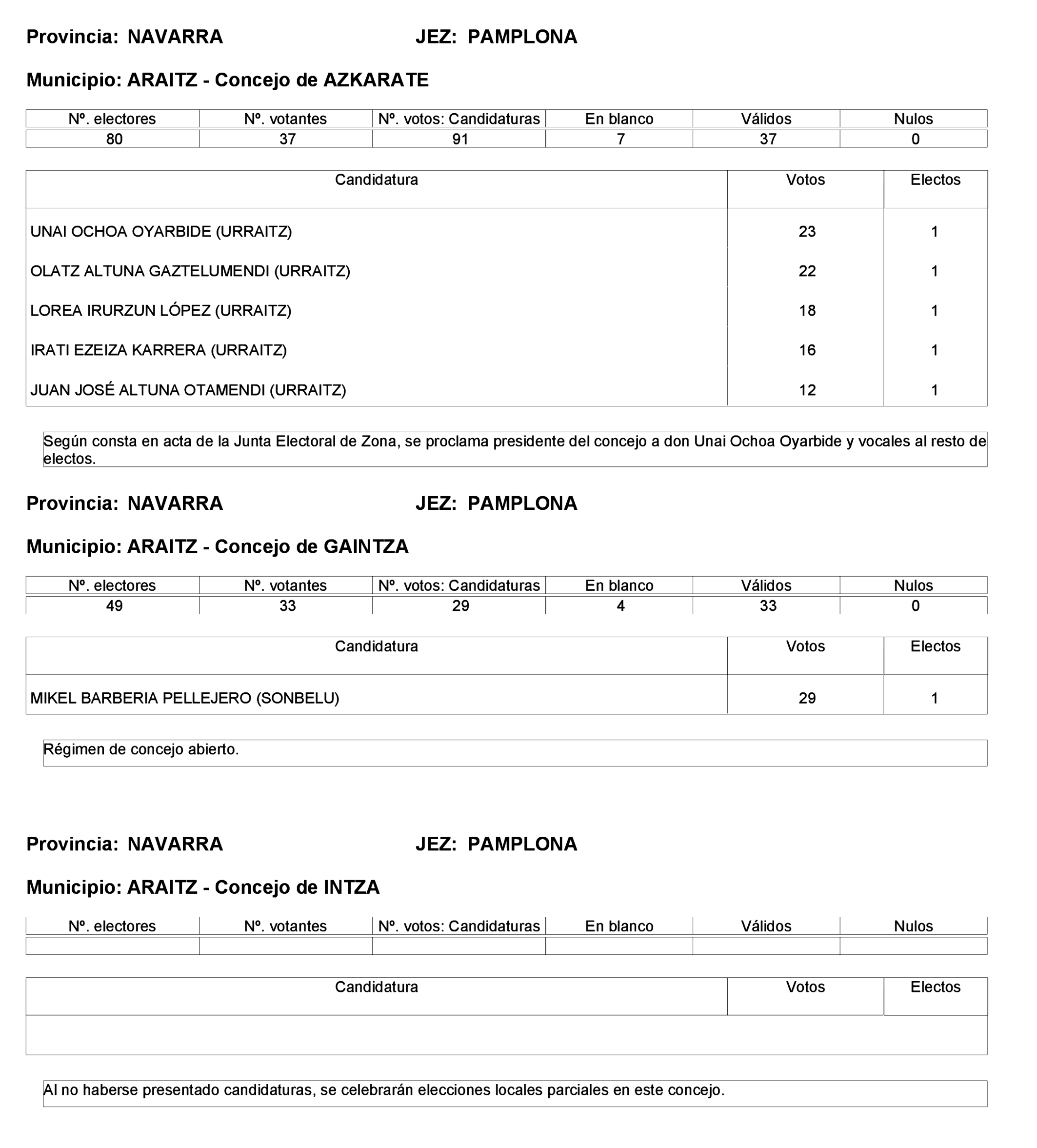 Imagen: /datos/imagenes/disp/2023/275/23331_13803343_72.png