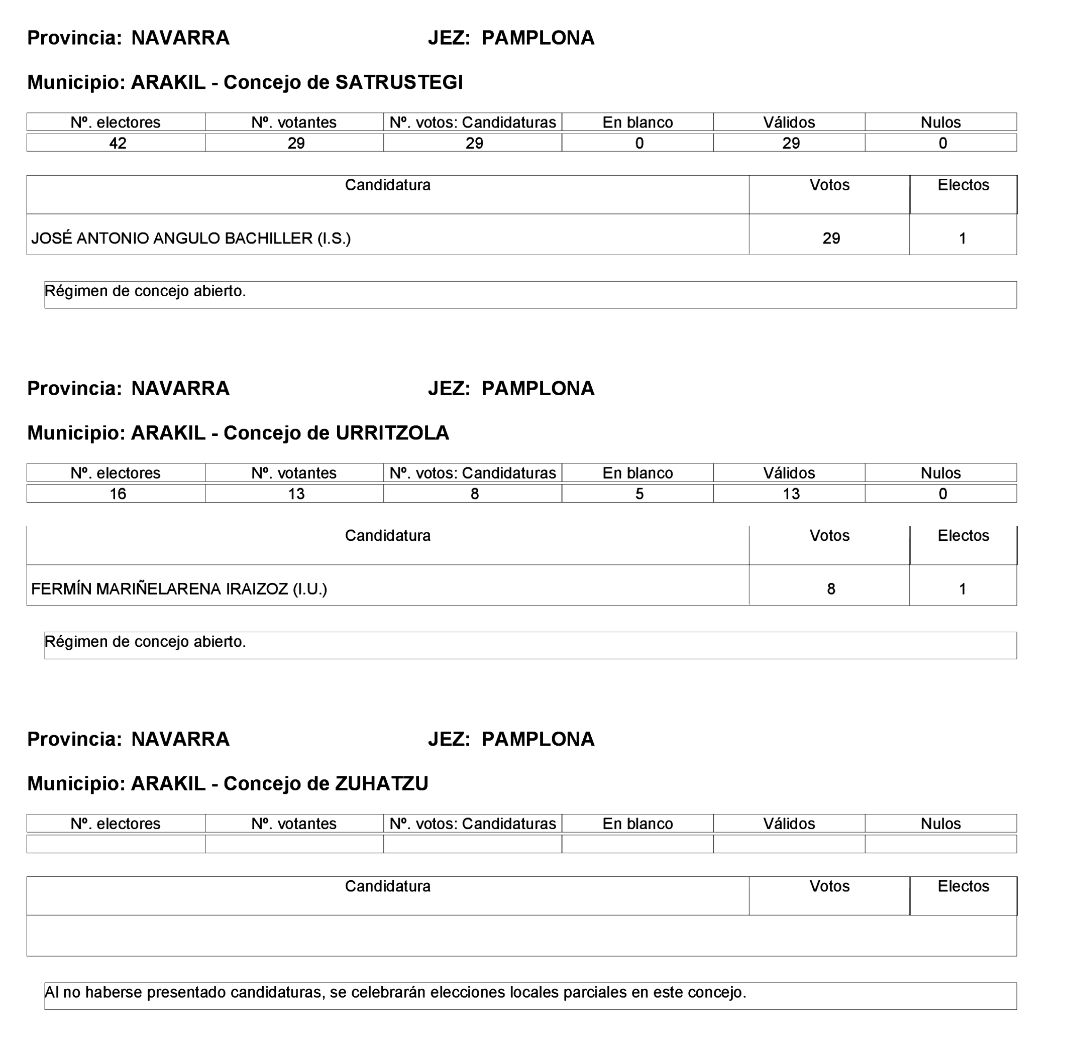 Imagen: /datos/imagenes/disp/2023/275/23331_13803343_77.png