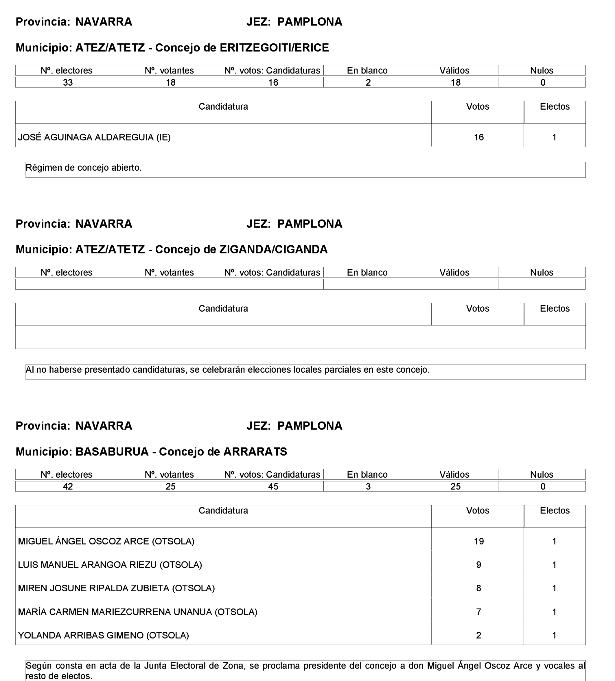 Imagen: /datos/imagenes/disp/2023/275/23331_13803343_79.png