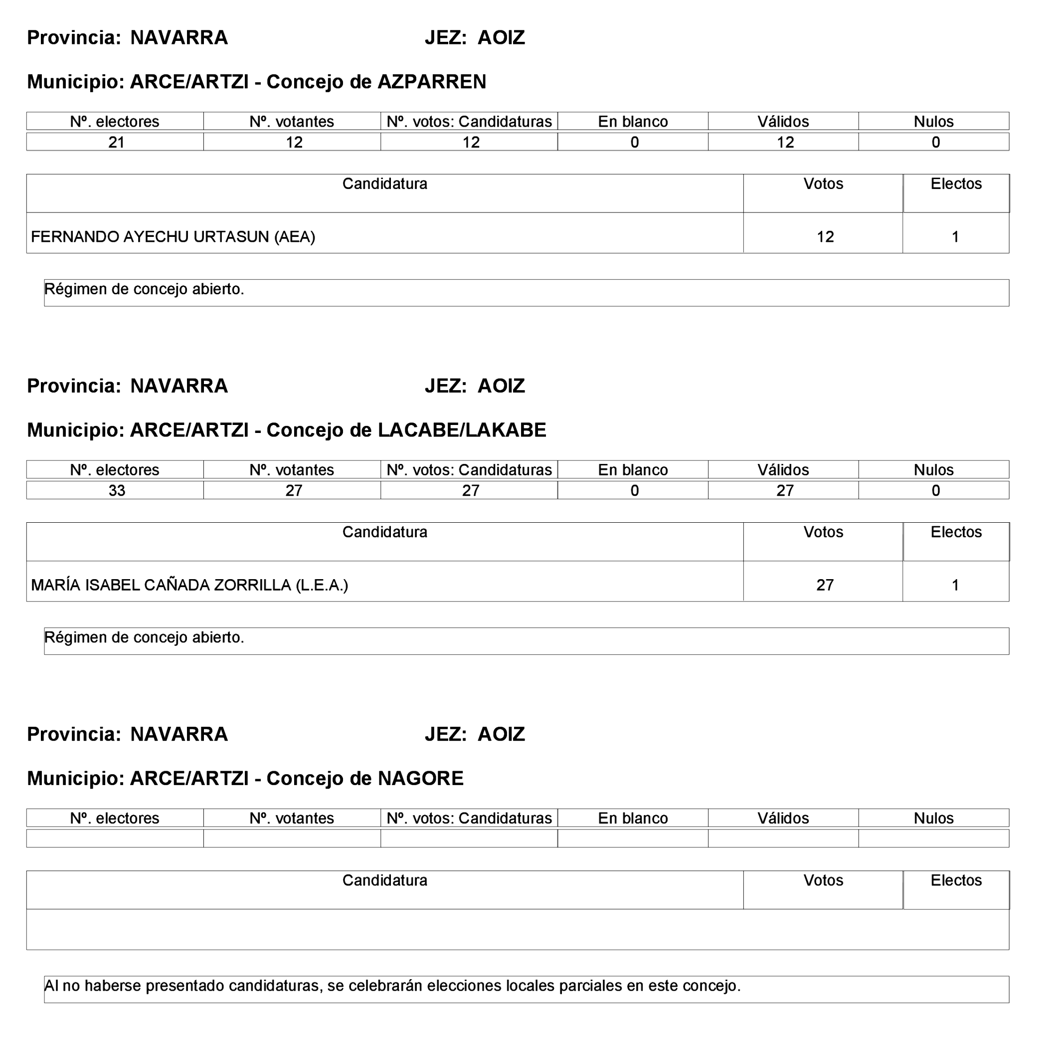 Imagen: /datos/imagenes/disp/2023/275/23331_13803343_8.png