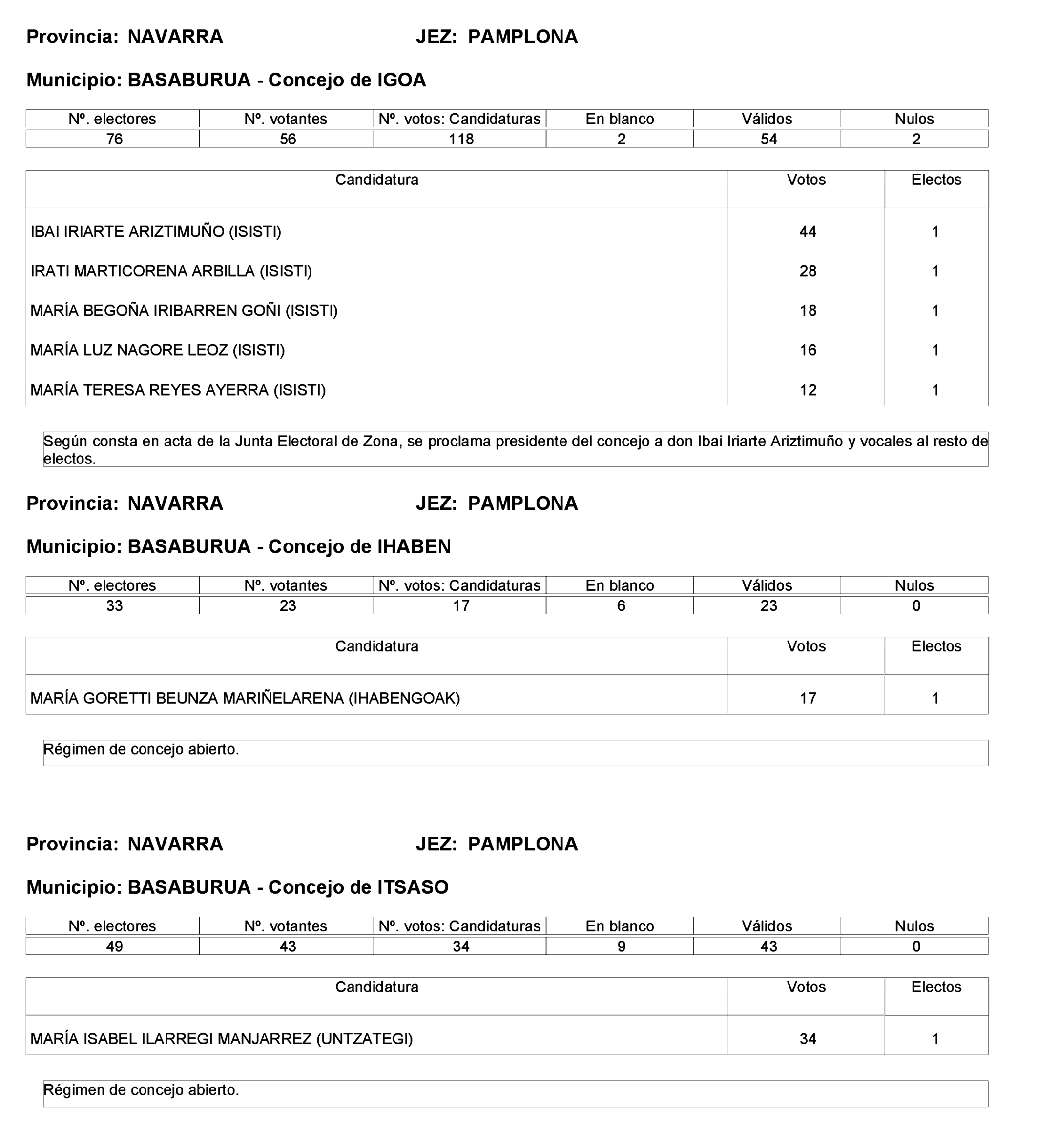 Imagen: /datos/imagenes/disp/2023/275/23331_13803343_81.png