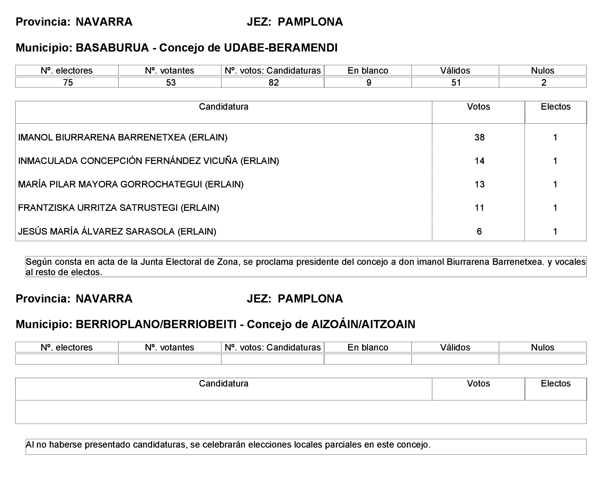 Imagen: /datos/imagenes/disp/2023/275/23331_13803343_83.png