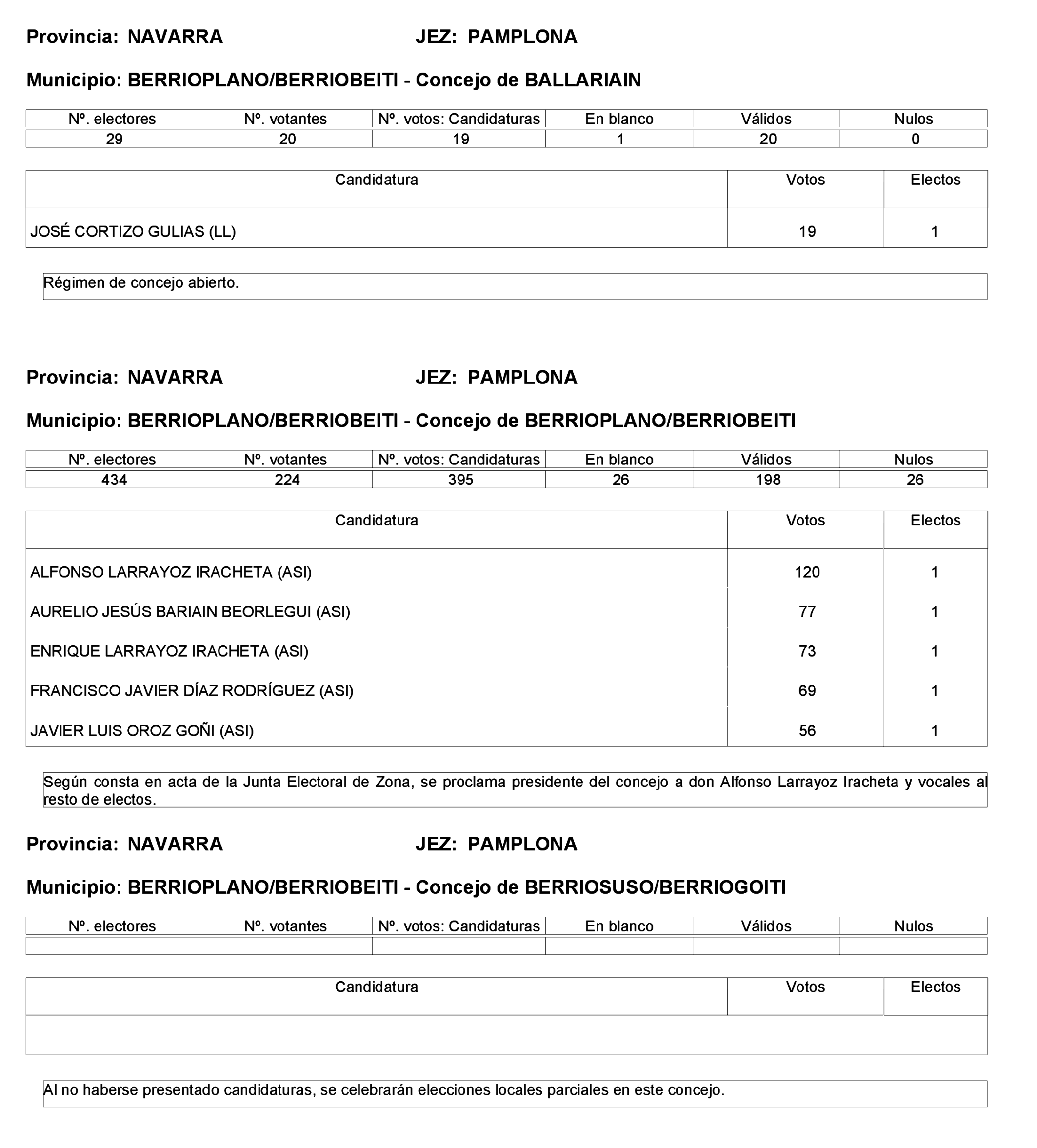 Imagen: /datos/imagenes/disp/2023/275/23331_13803343_86.png
