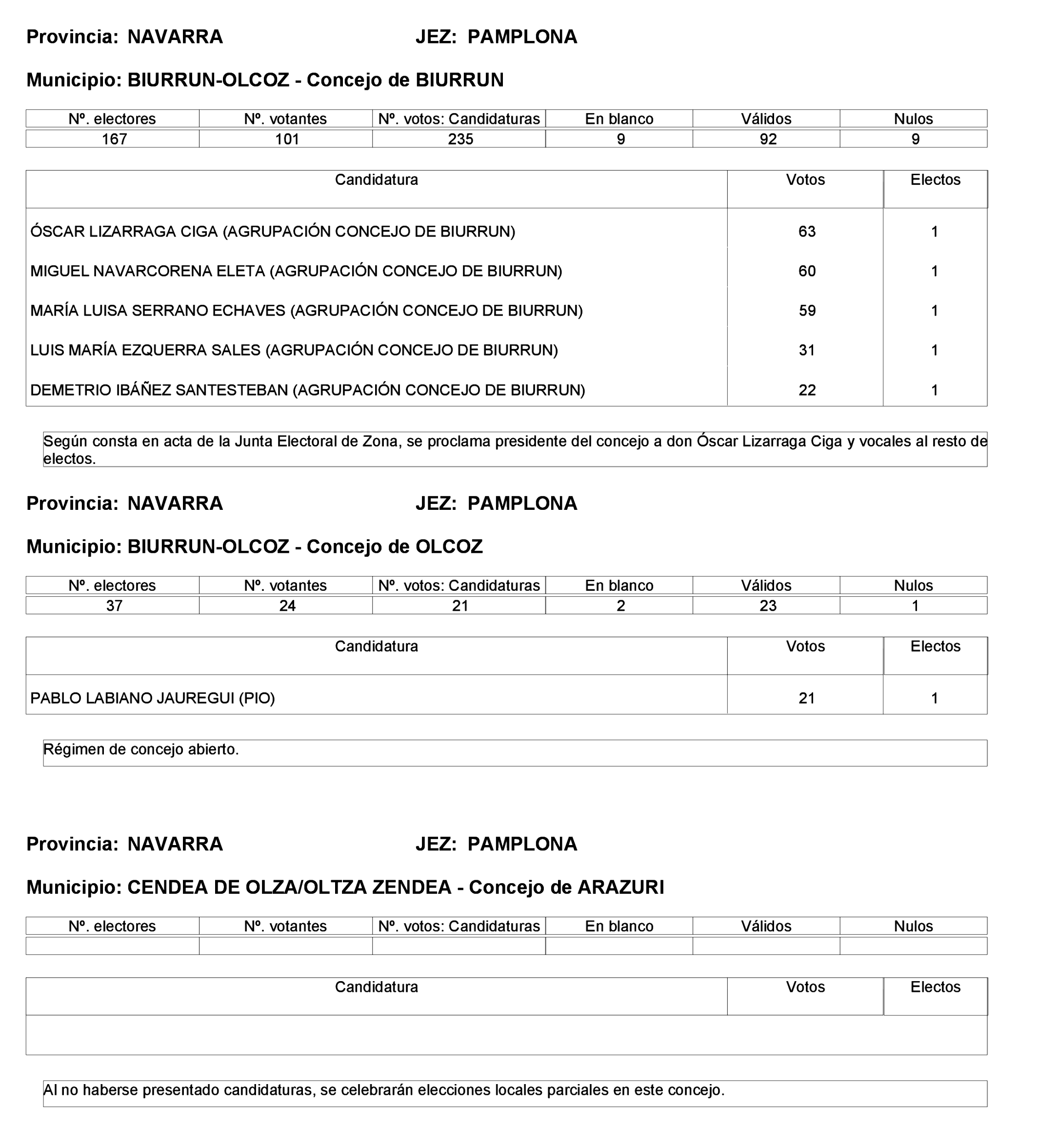 Imagen: /datos/imagenes/disp/2023/275/23331_13803343_90.png