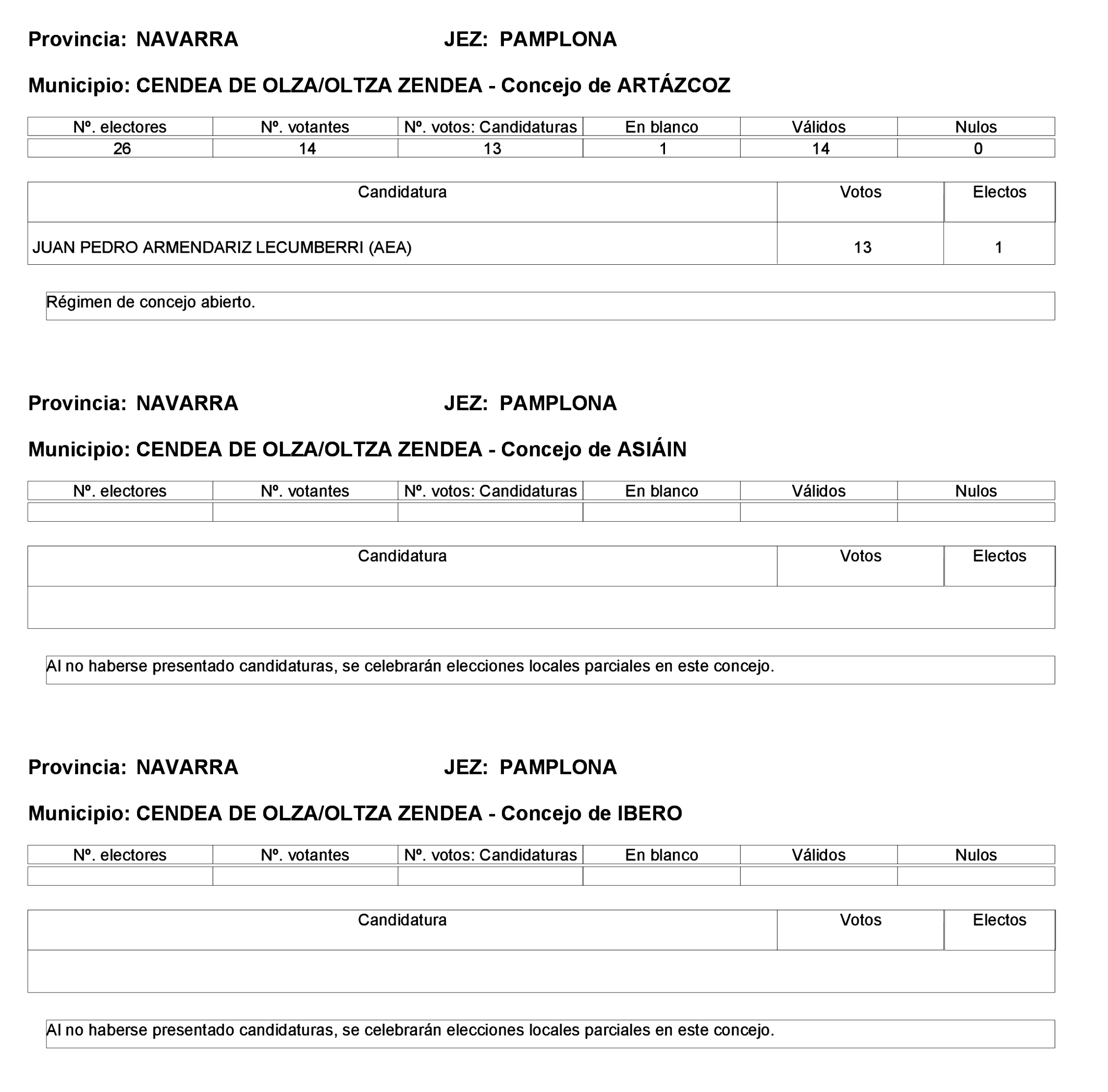 Imagen: /datos/imagenes/disp/2023/275/23331_13803343_91.png