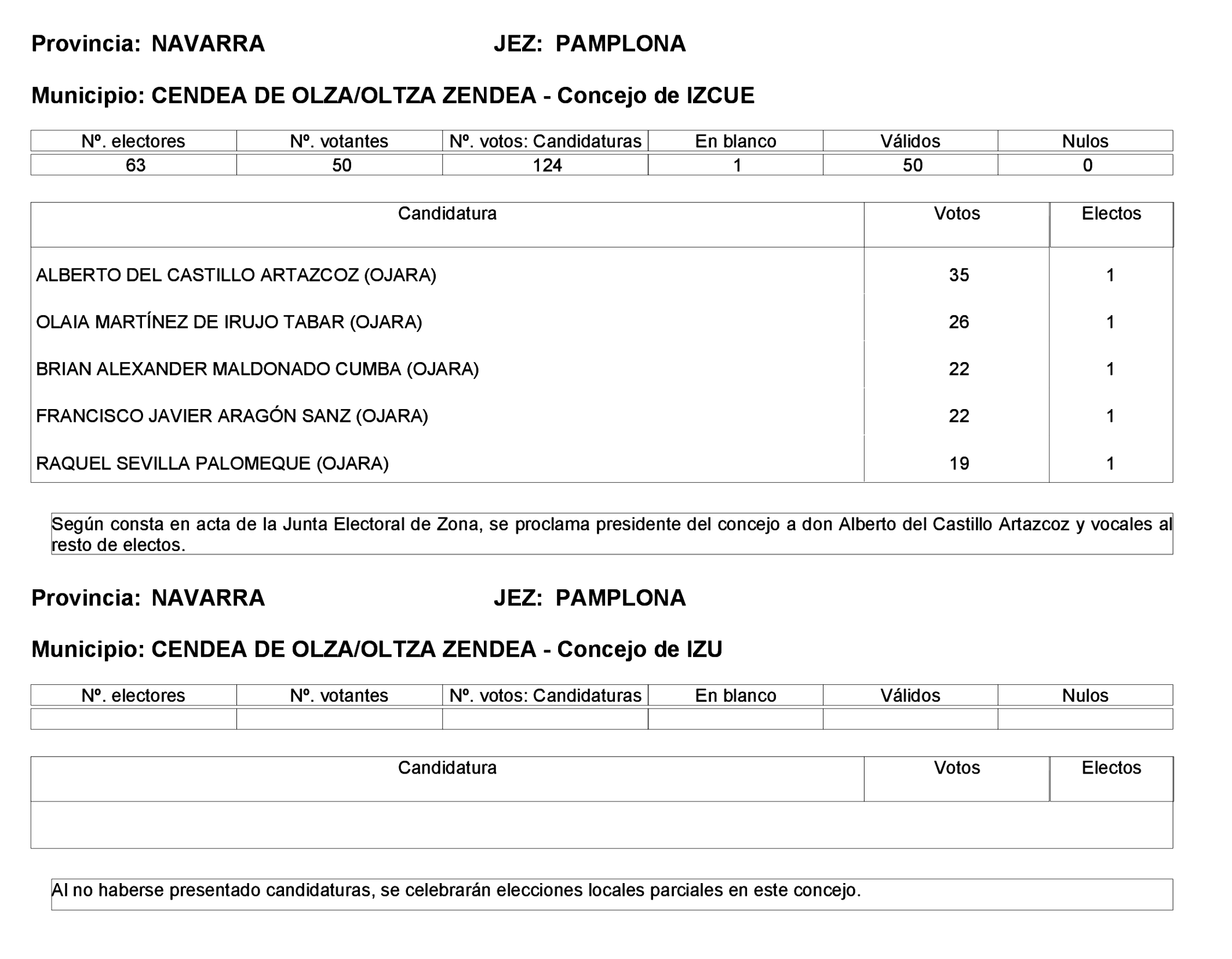 Imagen: /datos/imagenes/disp/2023/275/23331_13803343_92.png