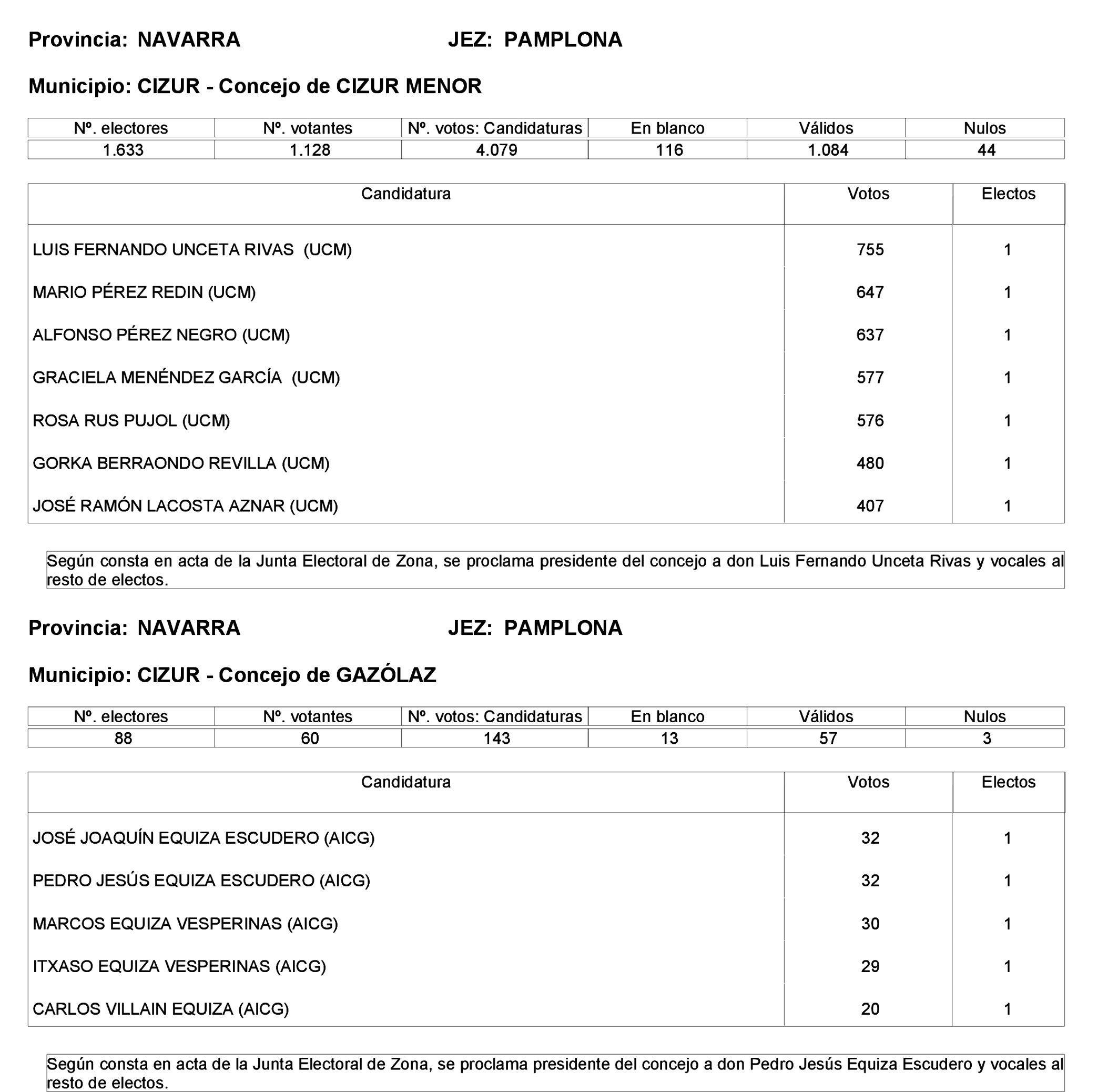 Imagen: /datos/imagenes/disp/2023/275/23331_13803343_95.png