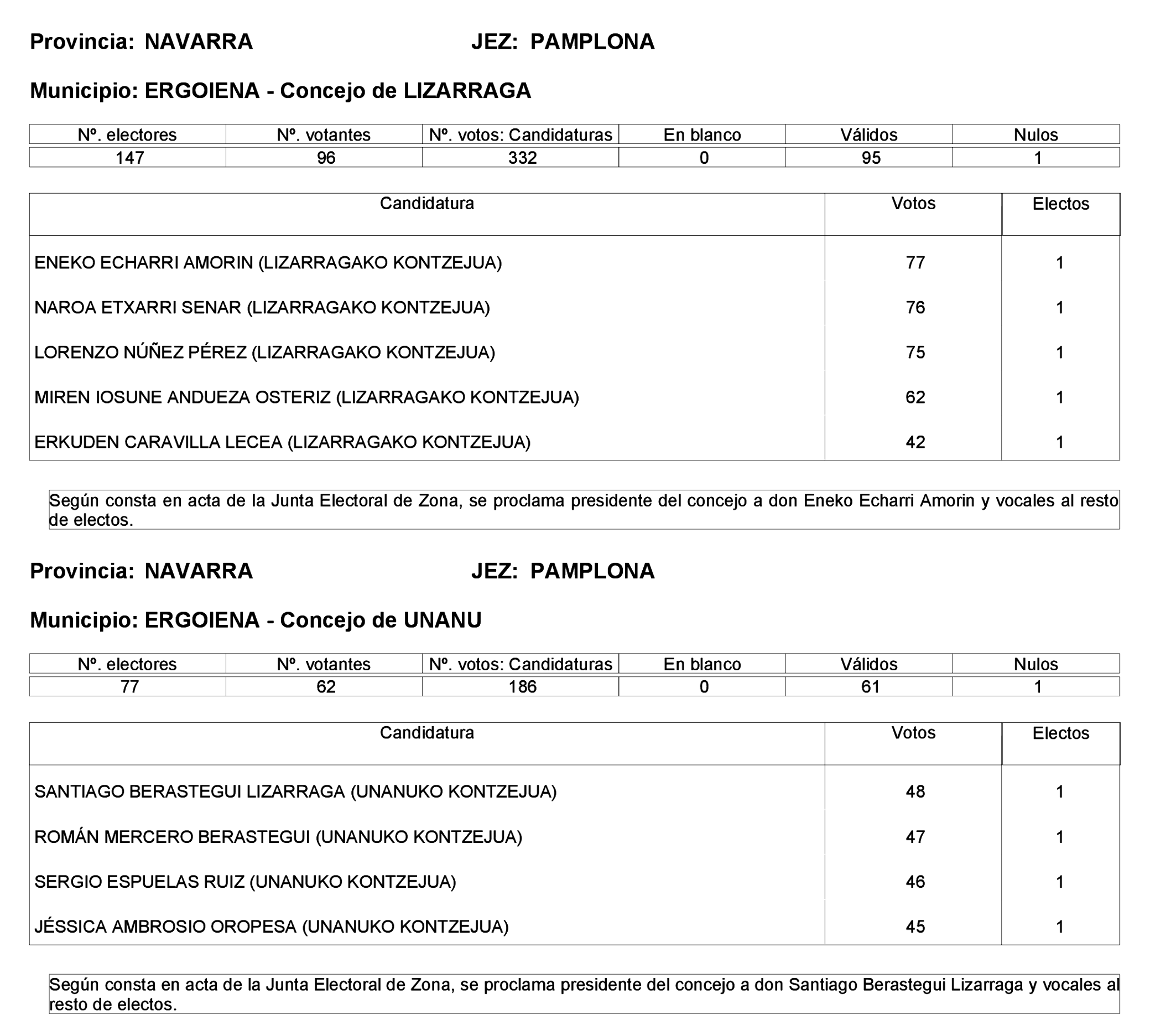 Imagen: /datos/imagenes/disp/2023/275/23331_13803343_99.png