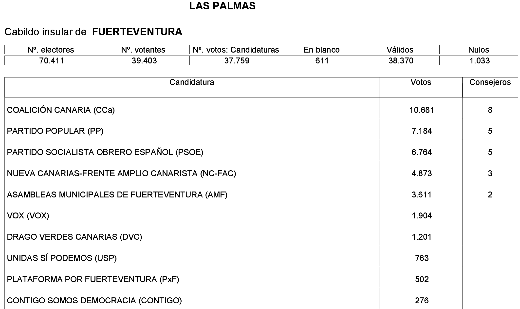 Imagen: /datos/imagenes/disp/2023/276/23397_13803466_1.png