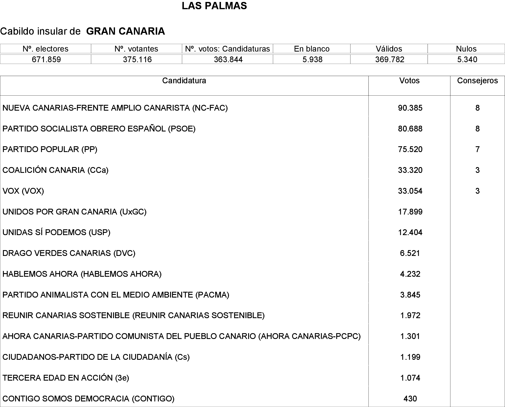 Imagen: /datos/imagenes/disp/2023/276/23397_13803466_2.png