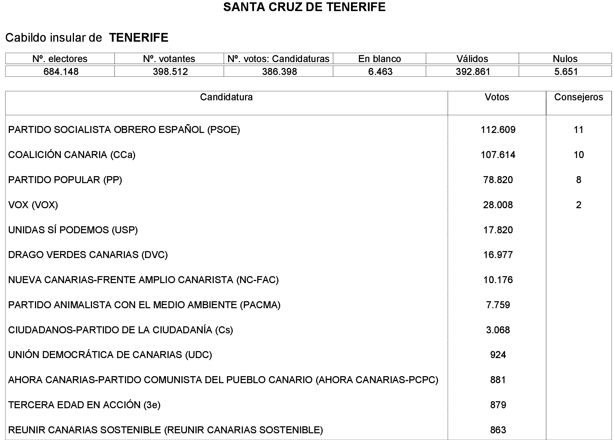 Imagen: /datos/imagenes/disp/2023/276/23397_13803466_5.png