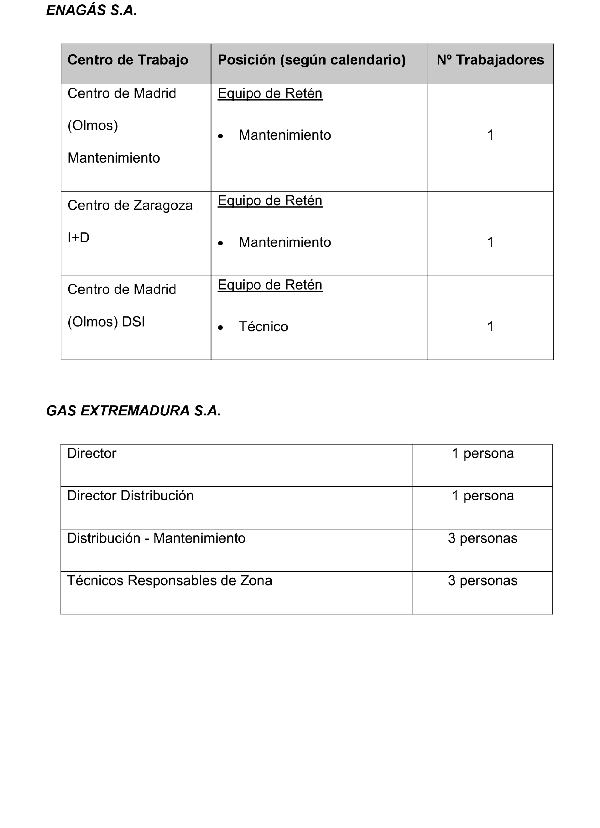 Imagen: /datos/imagenes/disp/2023/280/23858_13824512_13.png