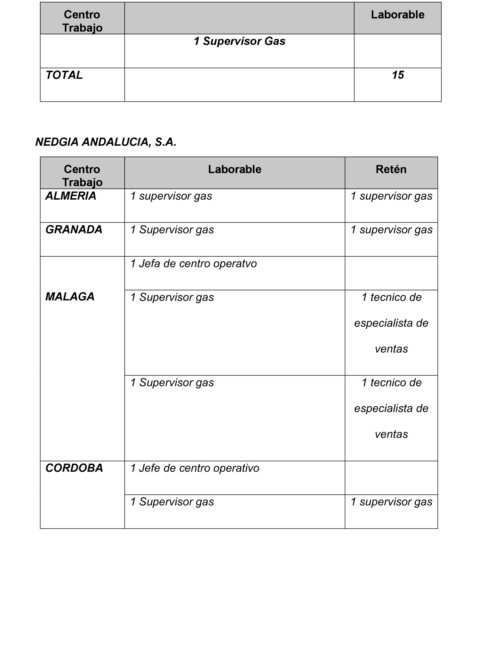 Imagen: /datos/imagenes/disp/2023/280/23858_13824512_22.png