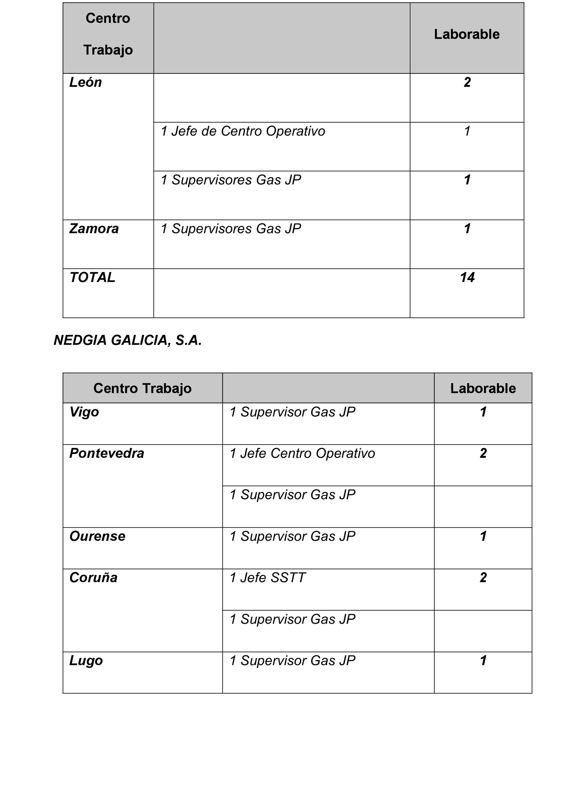 Imagen: /datos/imagenes/disp/2023/280/23858_13824512_27.png