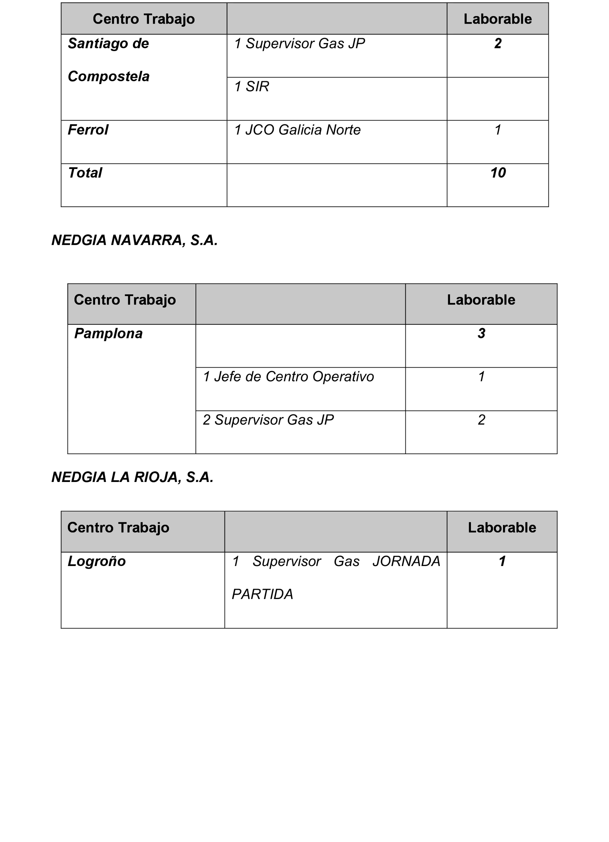 Imagen: /datos/imagenes/disp/2023/280/23858_13824512_28.png