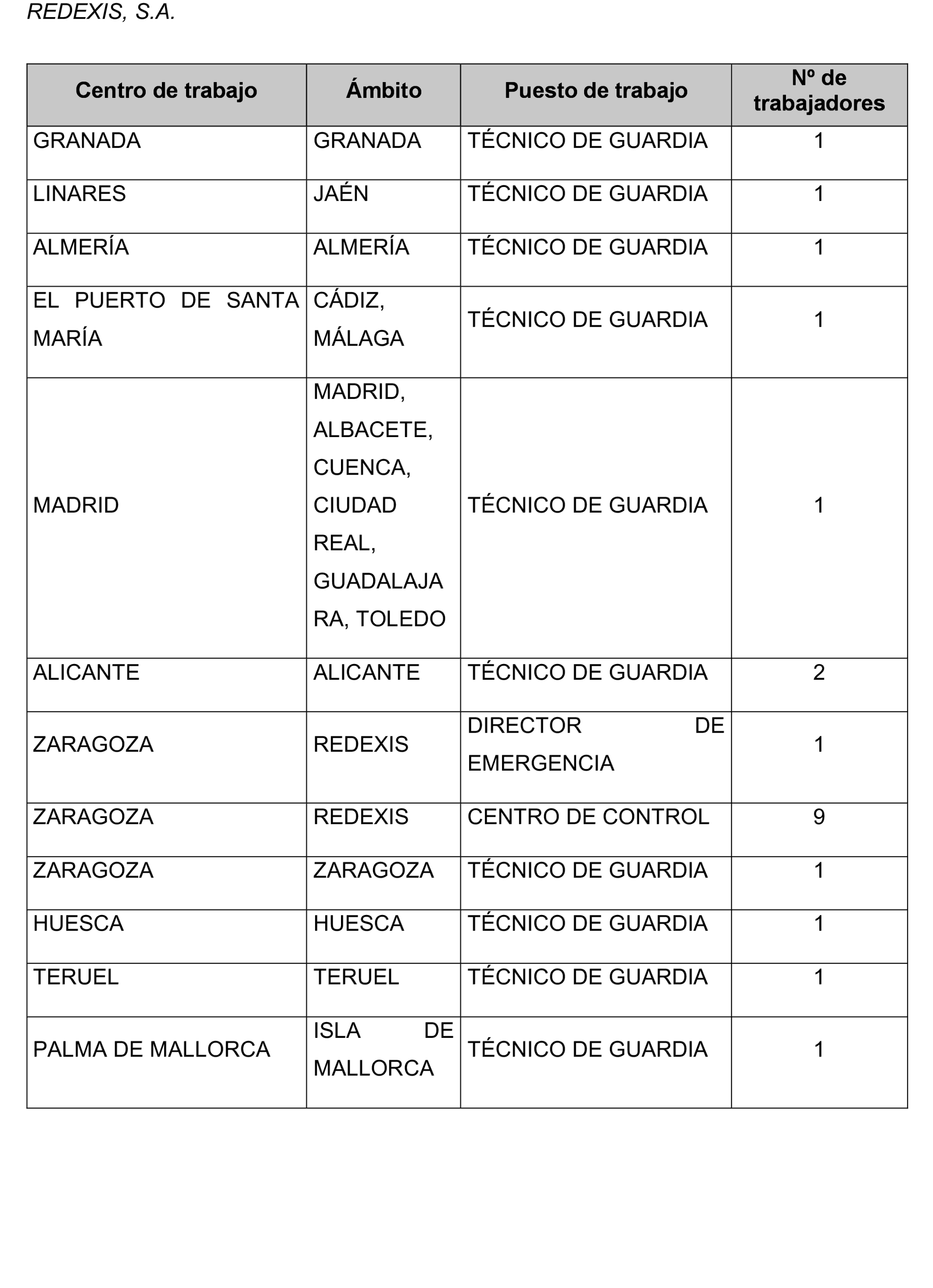 Imagen: /datos/imagenes/disp/2023/280/23858_13824512_30.png