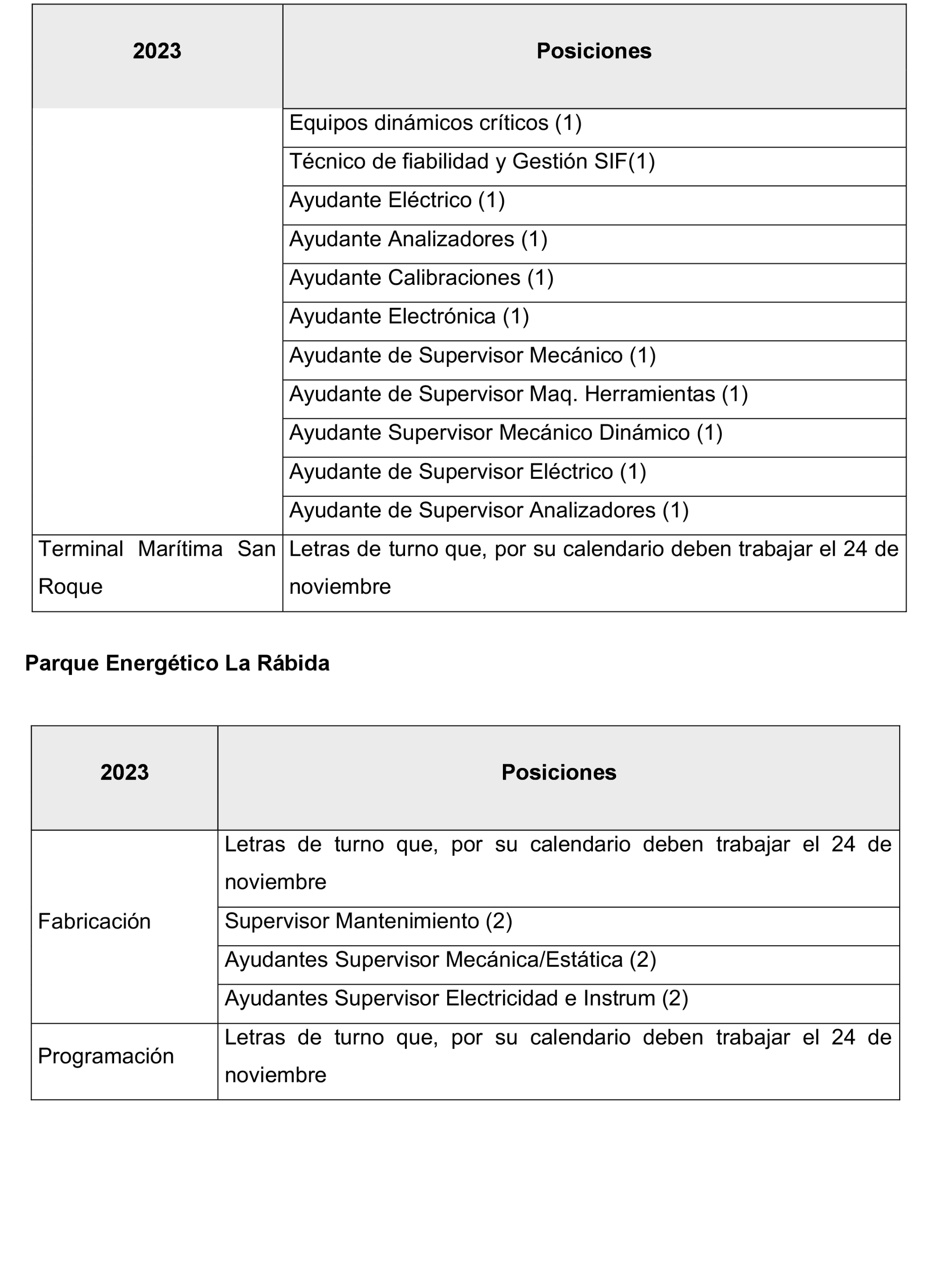 Imagen: /datos/imagenes/disp/2023/280/23858_13824512_40.png