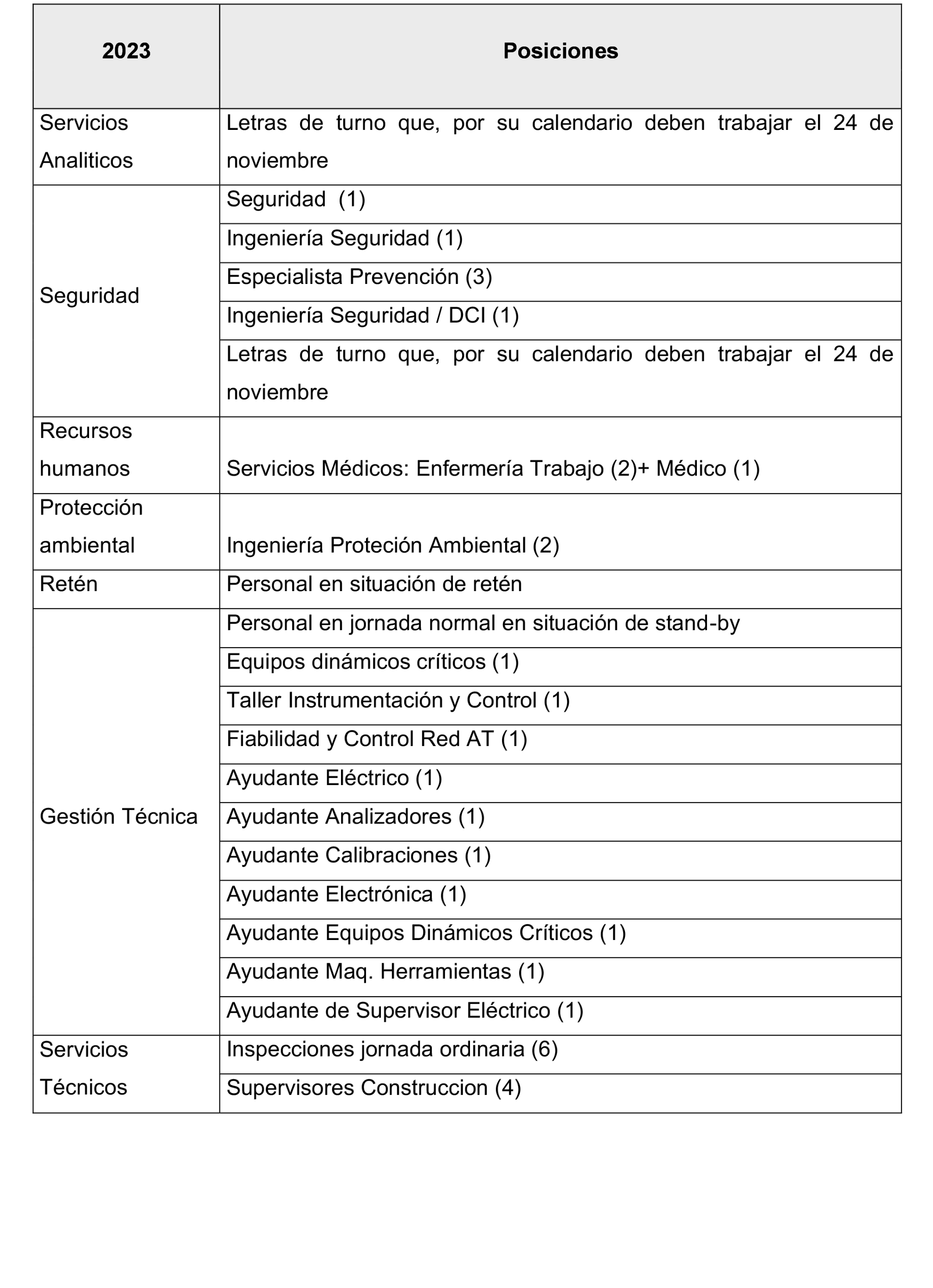 Imagen: /datos/imagenes/disp/2023/280/23858_13824512_41.png