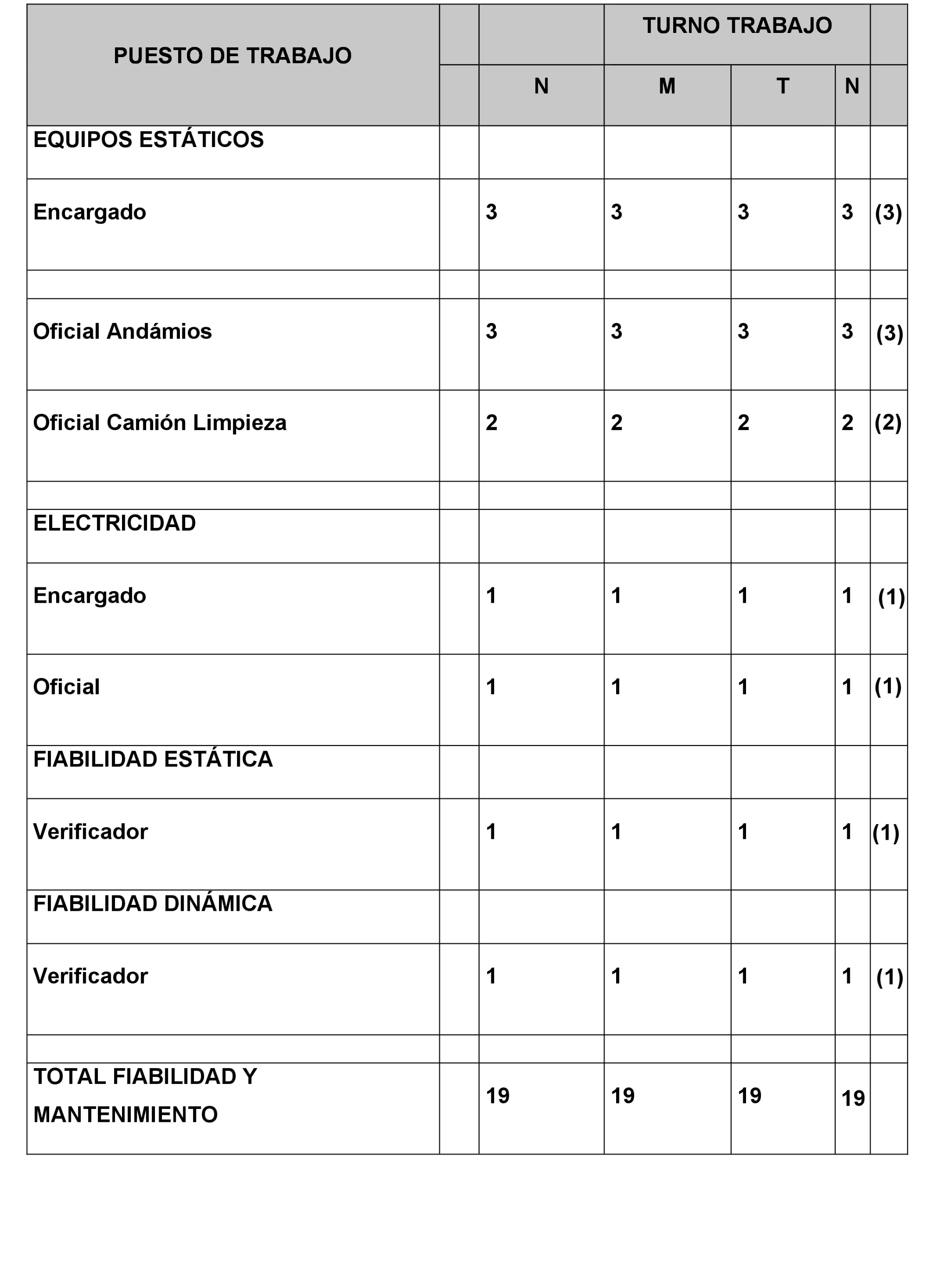 Imagen: /datos/imagenes/disp/2023/280/23858_13824512_53.png