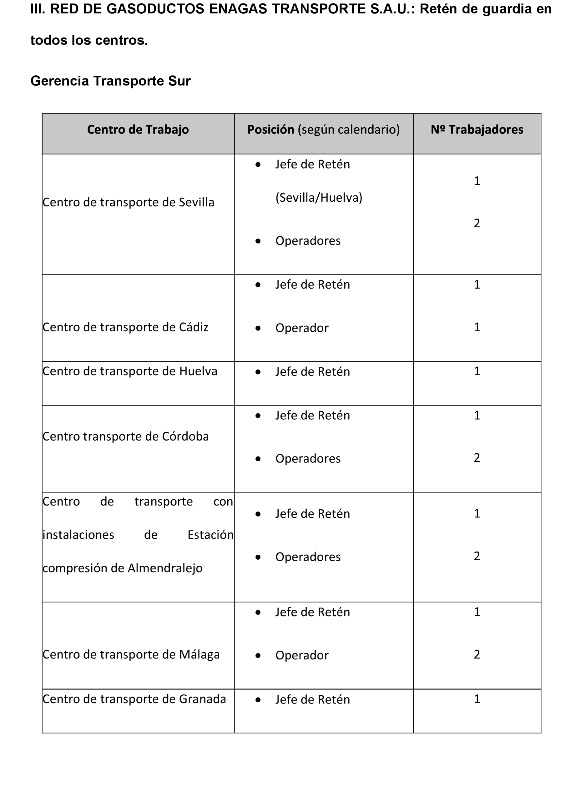 Imagen: /datos/imagenes/disp/2023/280/23858_13824512_6.png