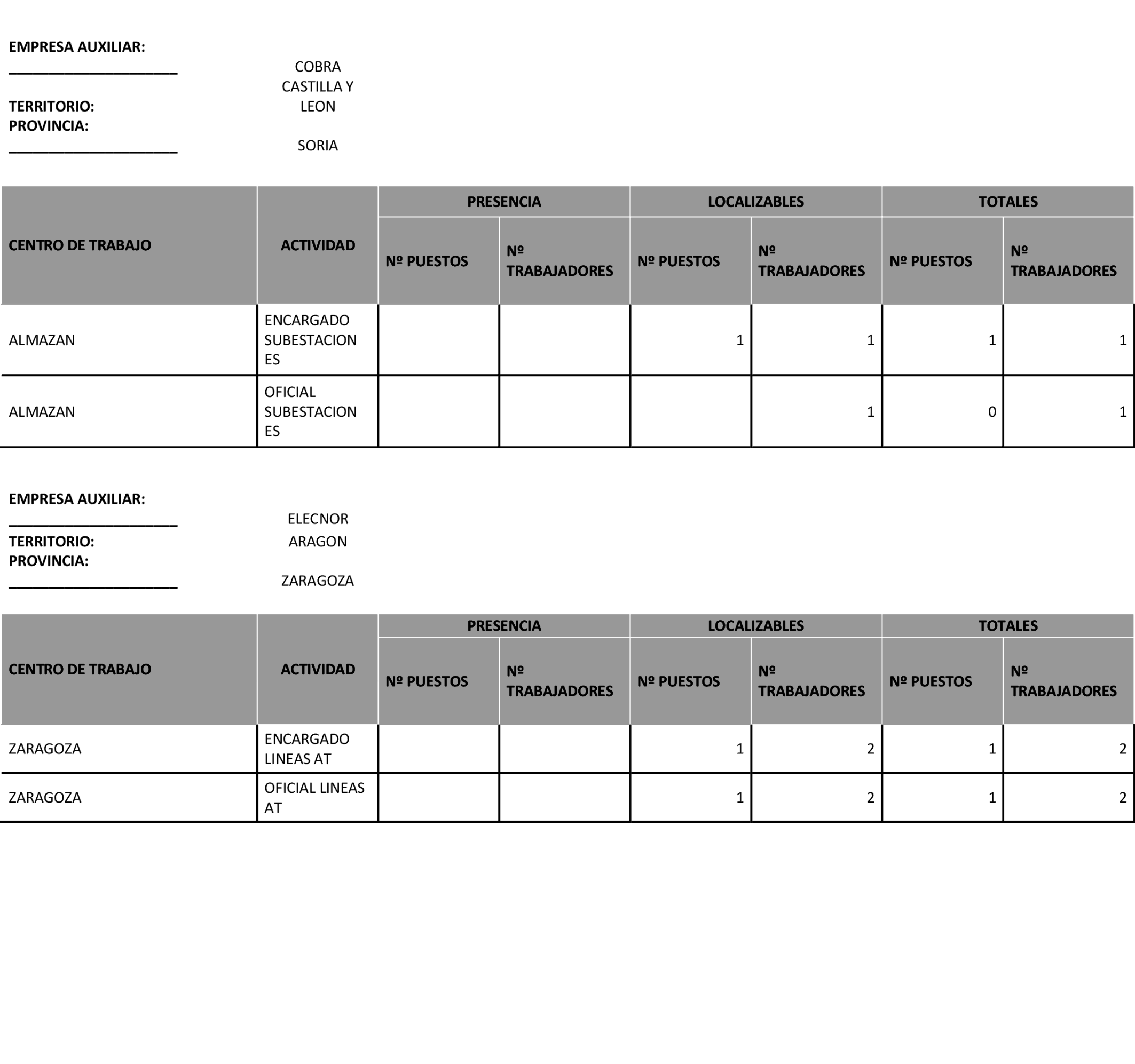 Imagen: /datos/imagenes/disp/2023/280/23859_13824989_112.png