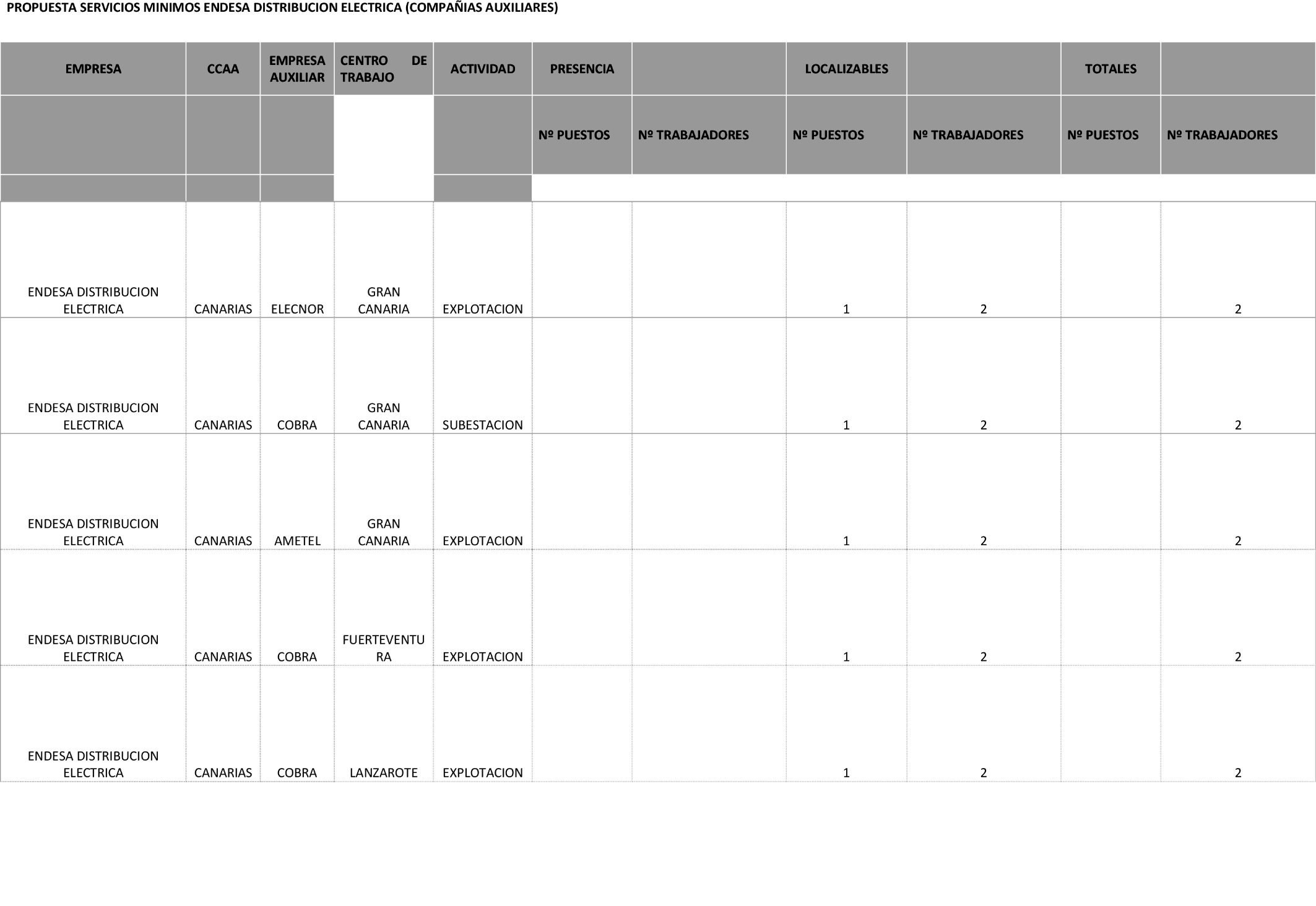 Imagen: /datos/imagenes/disp/2023/280/23859_13824989_135.png