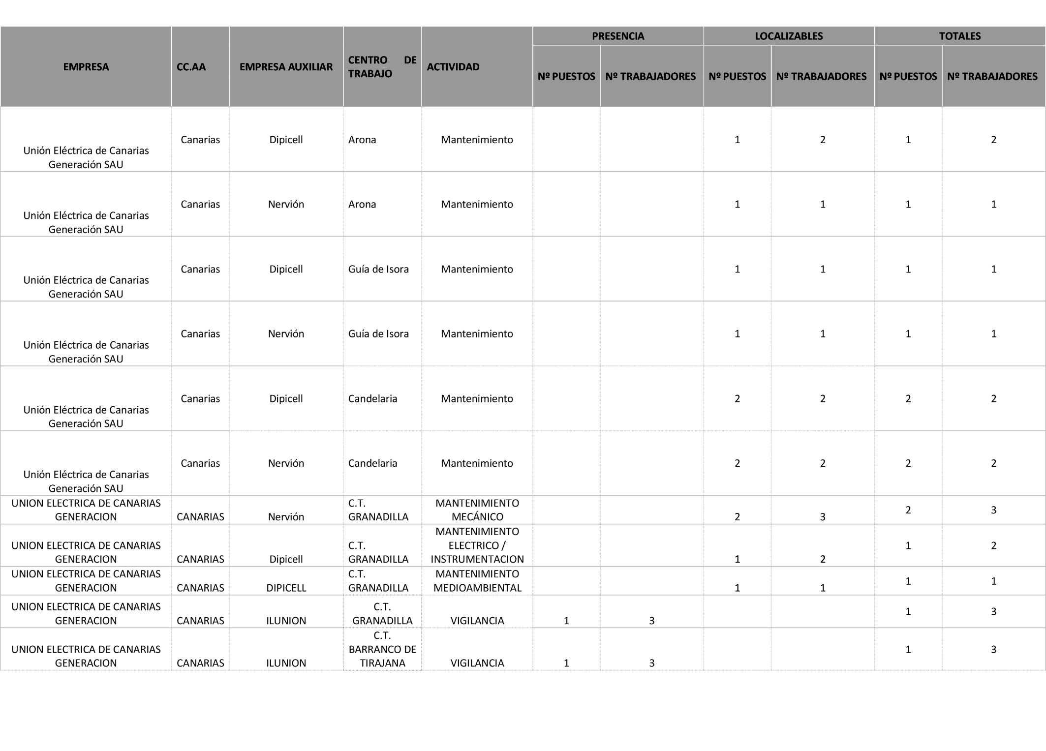 Imagen: /datos/imagenes/disp/2023/280/23859_13824989_137.png