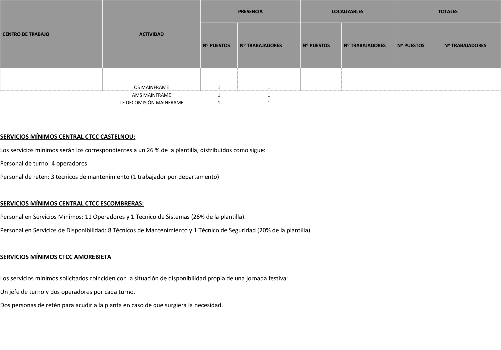 Imagen: /datos/imagenes/disp/2023/280/23859_13824989_142.png