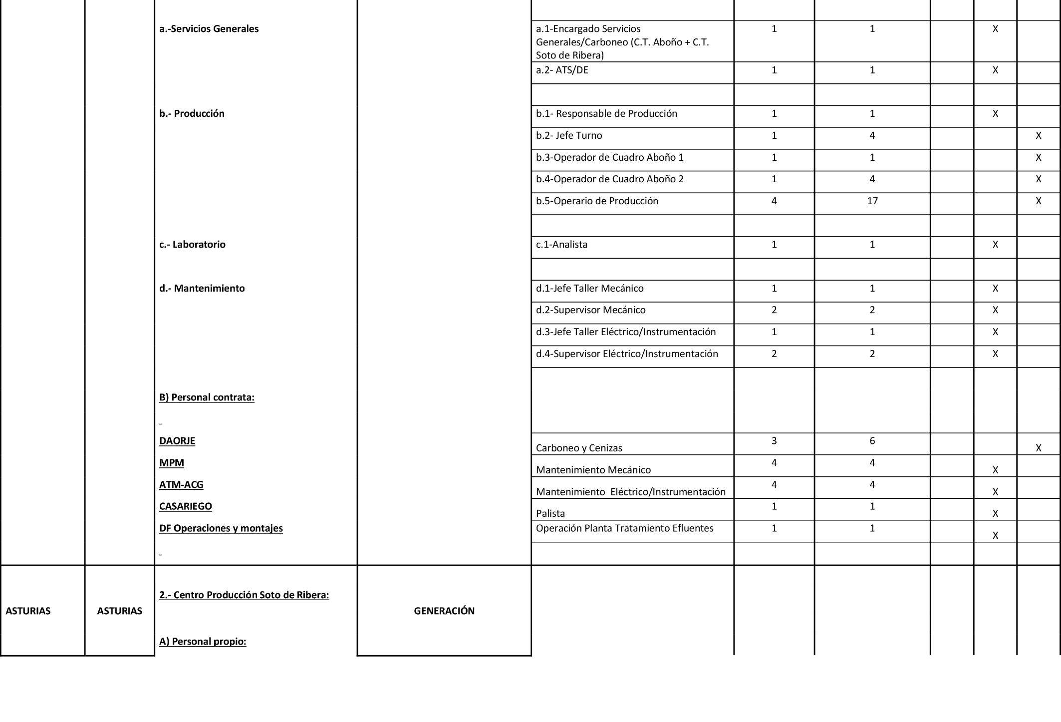 Imagen: /datos/imagenes/disp/2023/280/23859_13824989_165.png