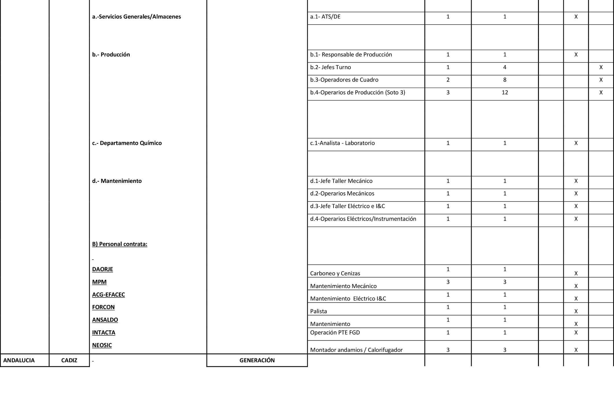 Imagen: /datos/imagenes/disp/2023/280/23859_13824989_166.png