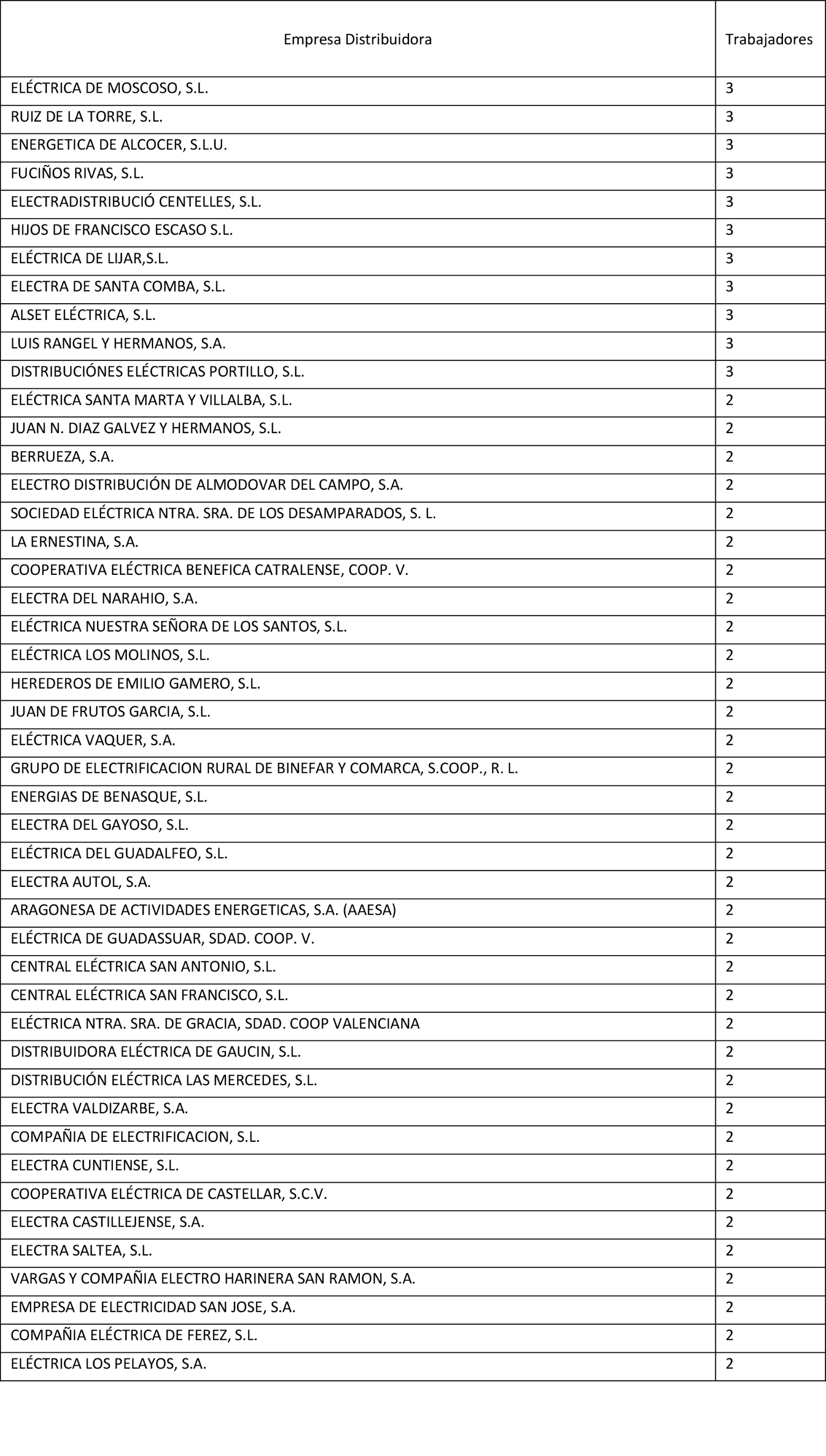 Imagen: /datos/imagenes/disp/2023/280/23859_13824989_182.png